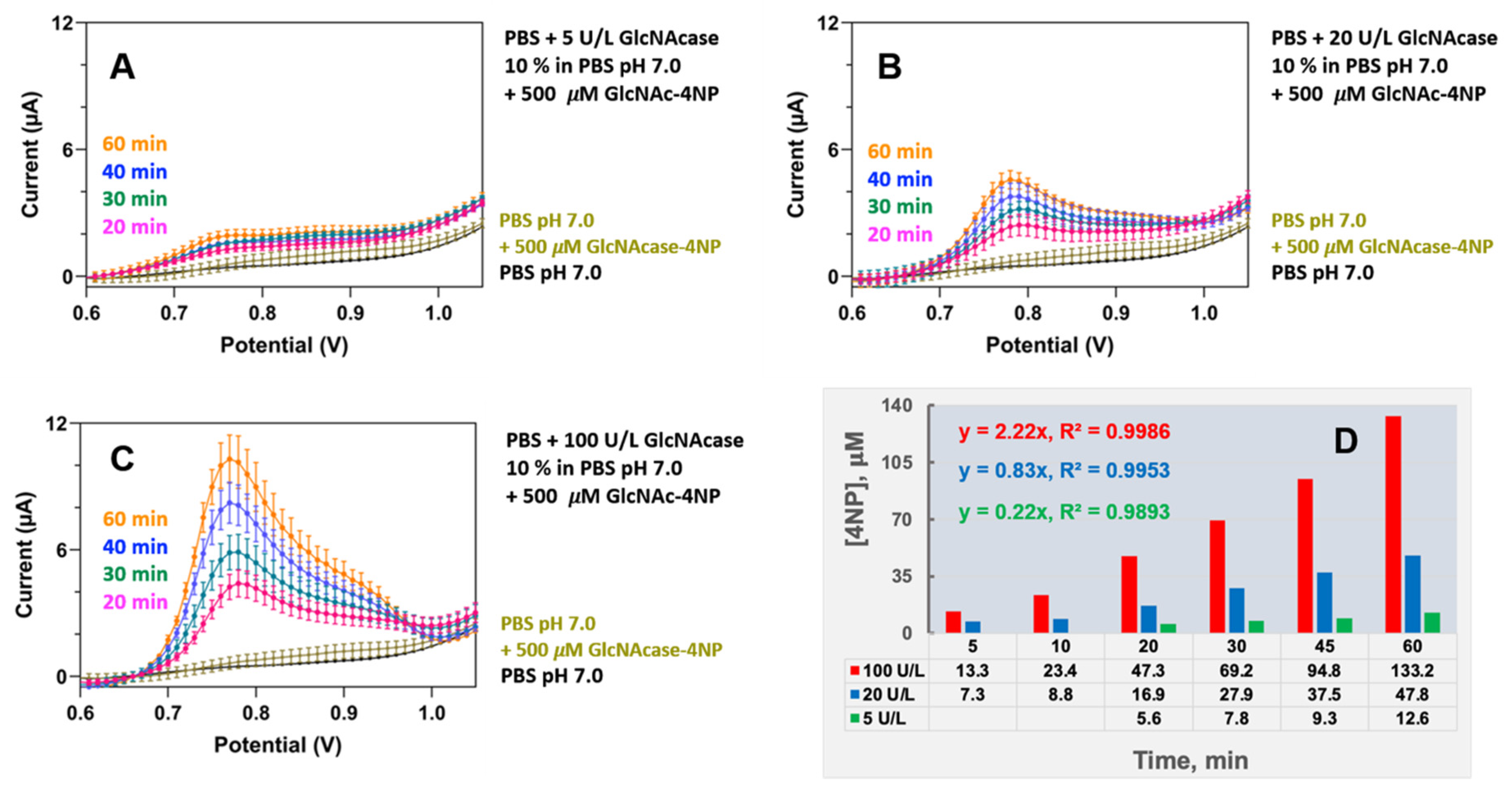 Biomolecules 11 01433 g004