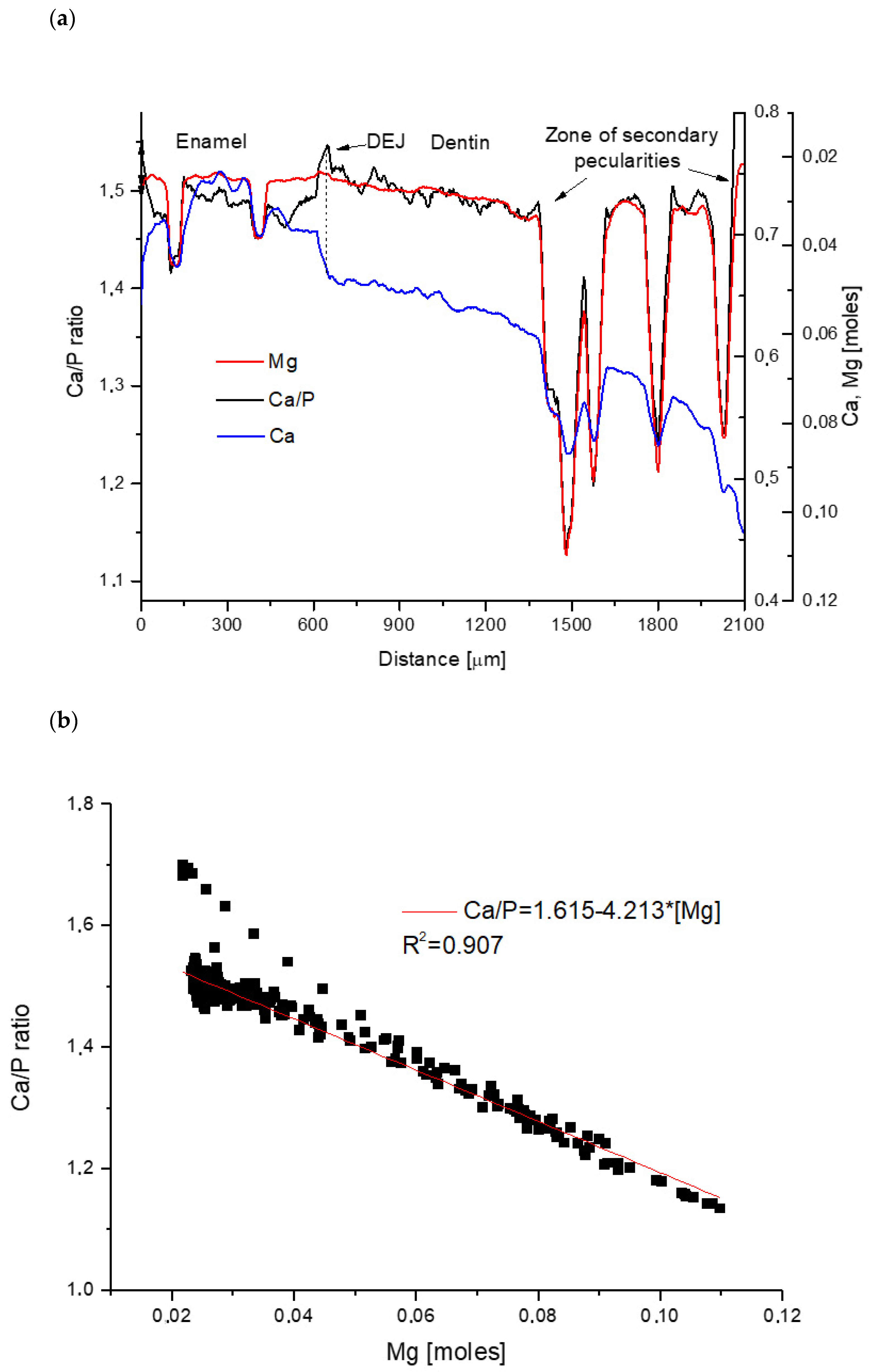 Biomolecules 11 01436 g001a Biomolecules 11 01436 g001a