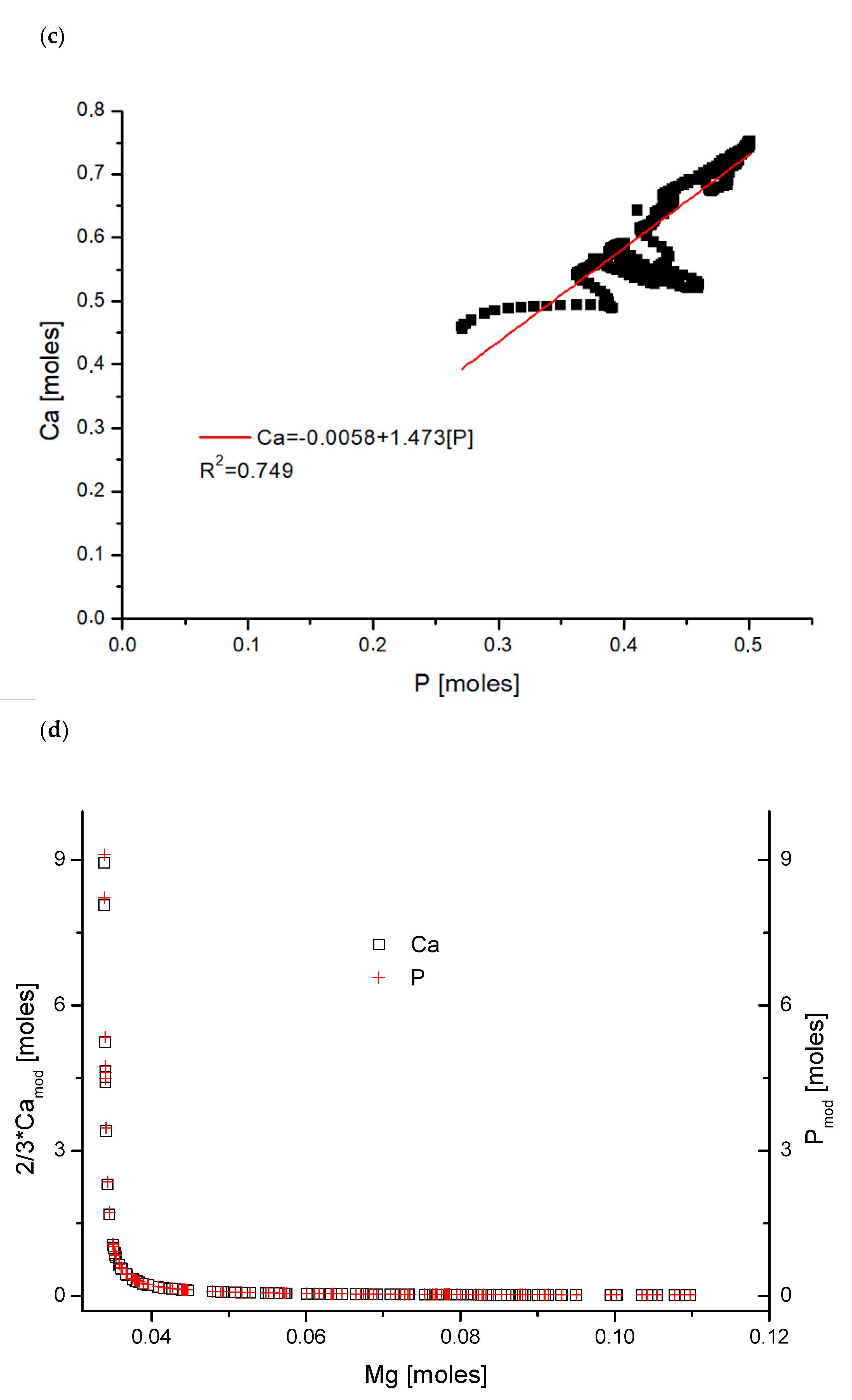 Biomolecules 11 01436 g001b Biomolecules 11 01436 g001b