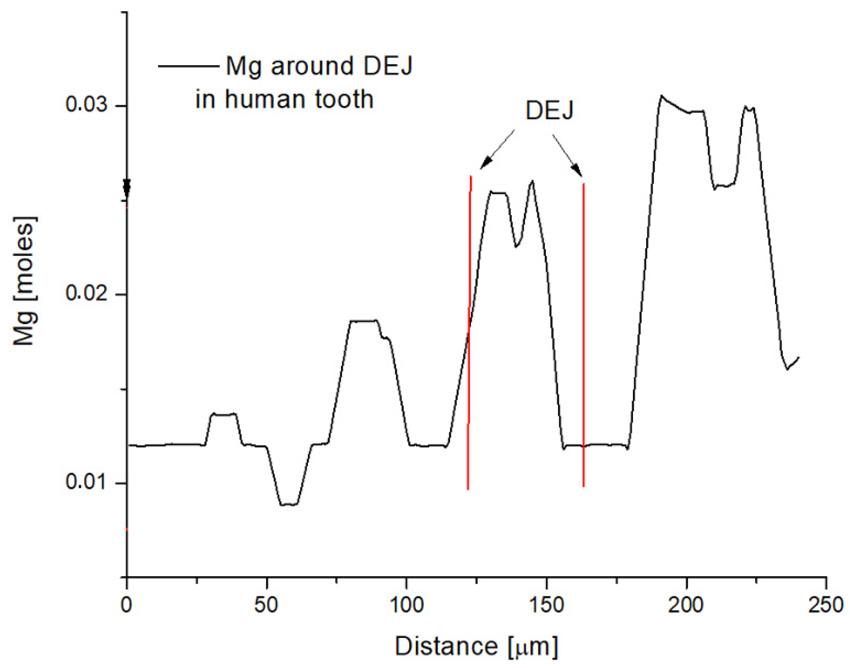 Biomolecules 11 01436 g002 Biomolecules 11 01436 g002