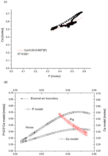 Biomolecules 11 01436 g003b Biomolecules 11 01436 g003b