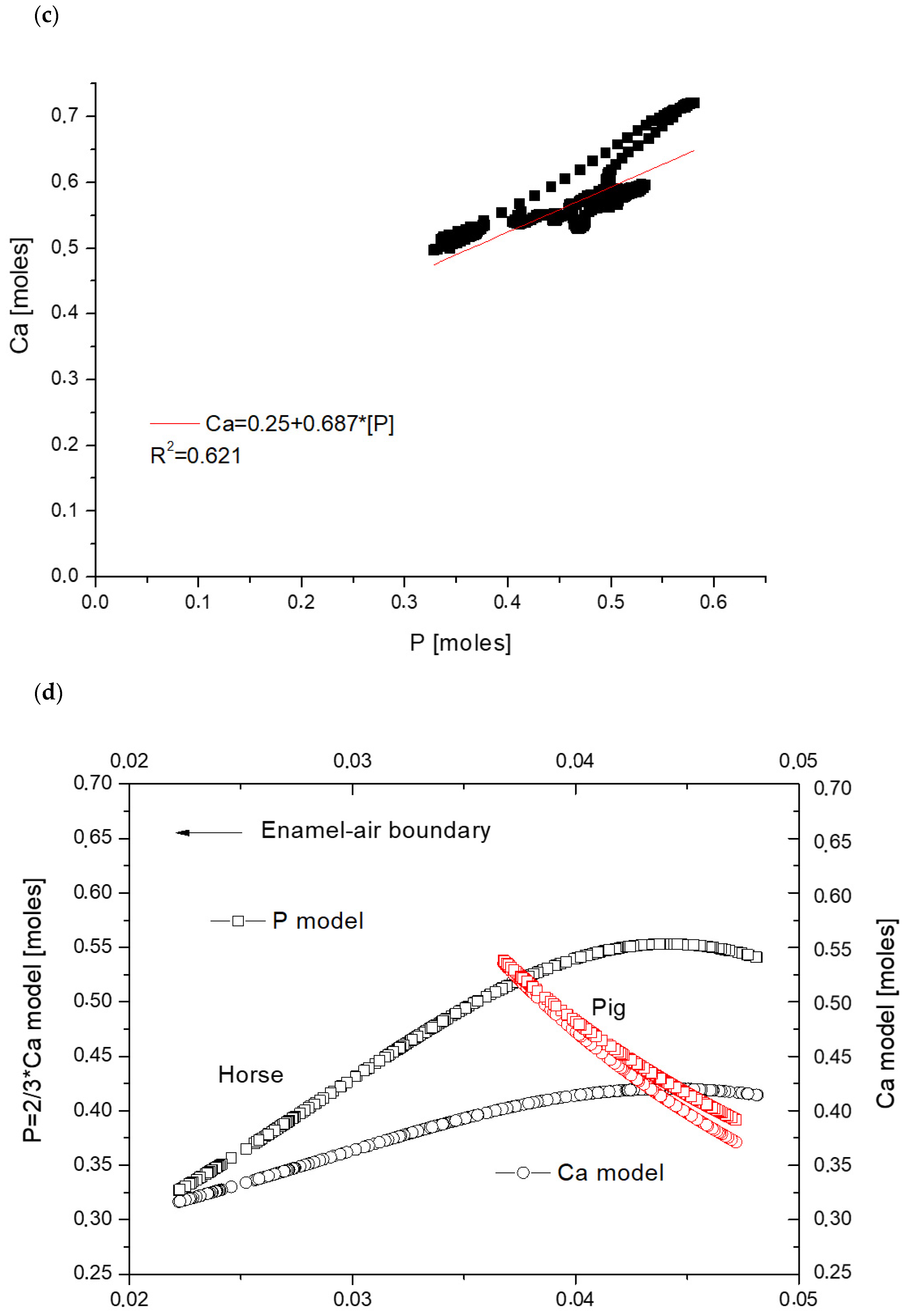 Biomolecules 11 01436 g003b Biomolecules 11 01436 g003b