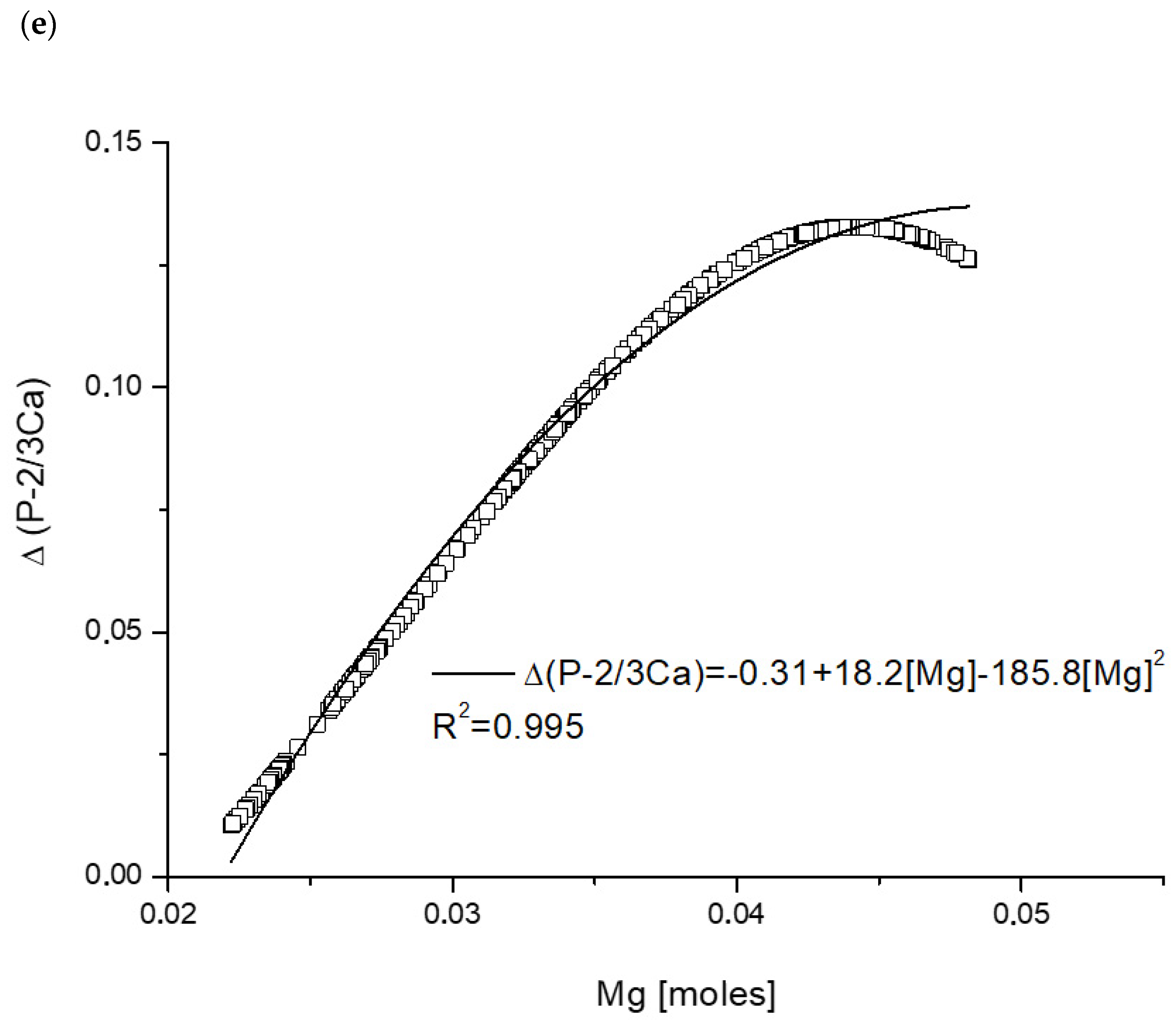 Biomolecules 11 01436 g003c Biomolecules 11 01436 g003c