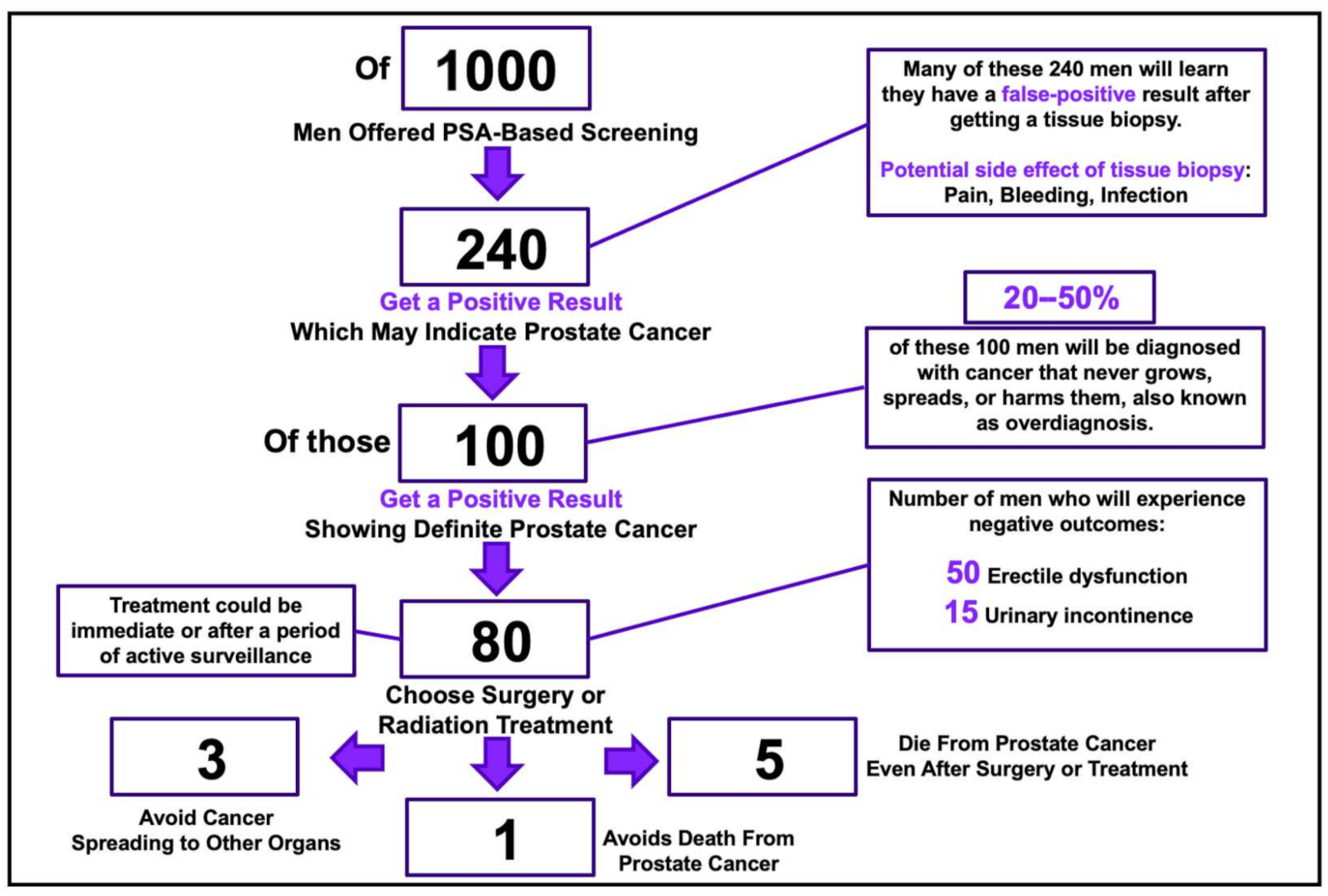 Biomolecules 11 01443 g001 Biomolecules 11 01443 g001