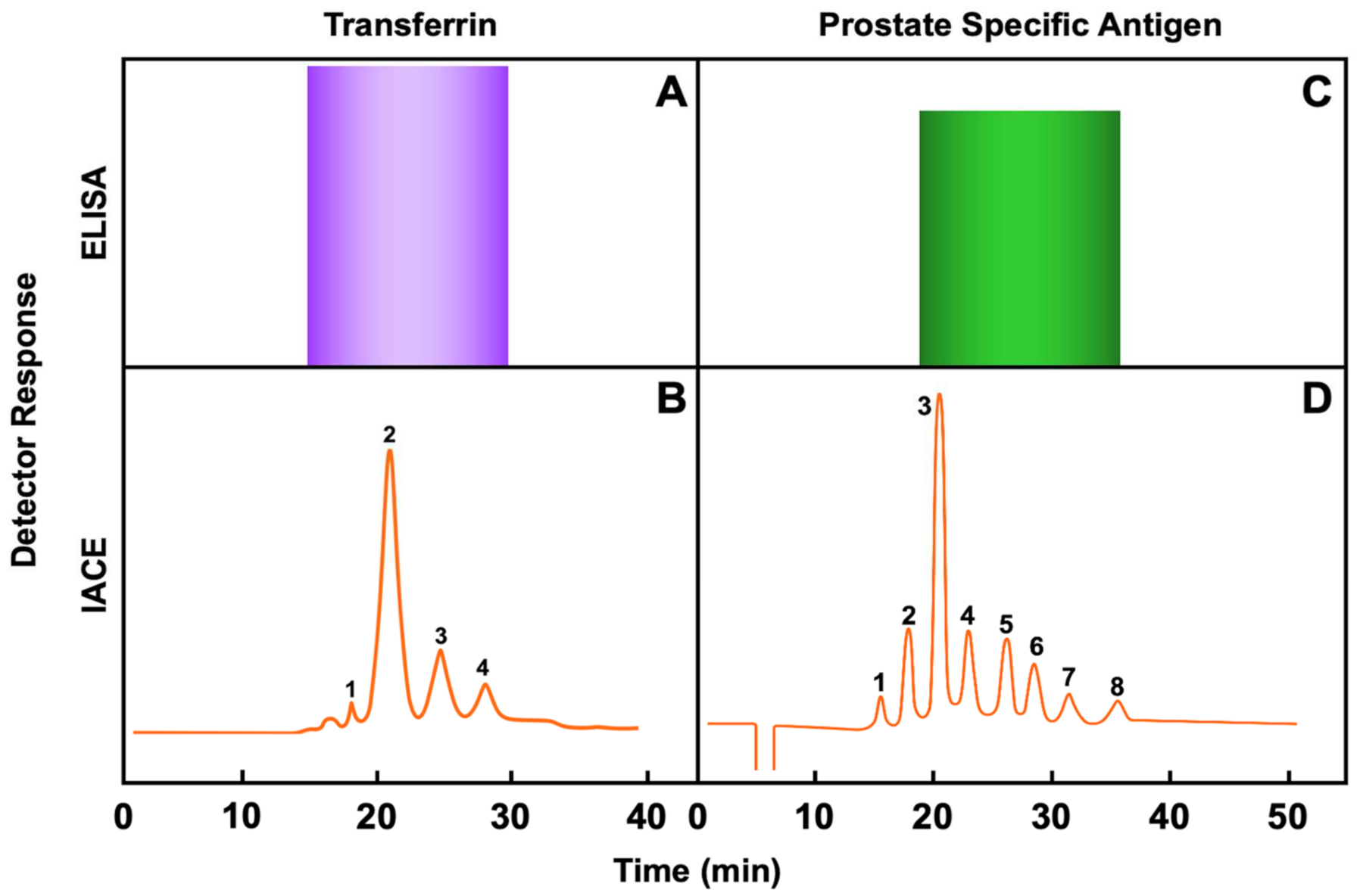 Biomolecules 11 01443 g007 Biomolecules 11 01443 g007