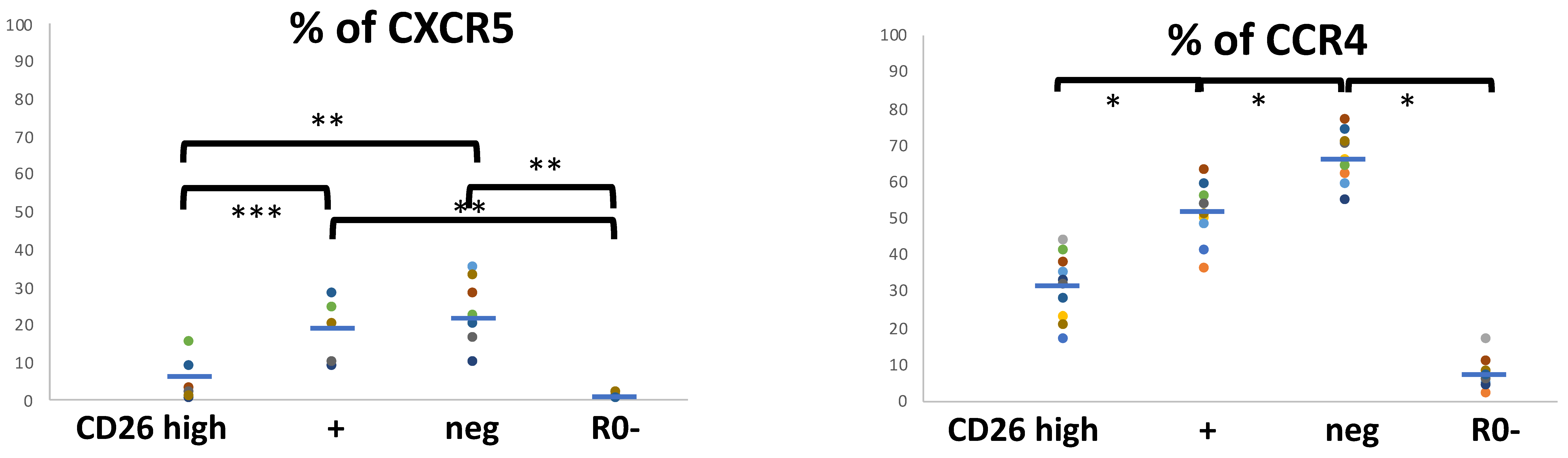 Biomolecules 11 01446 g003 Biomolecules 11 01446 g003