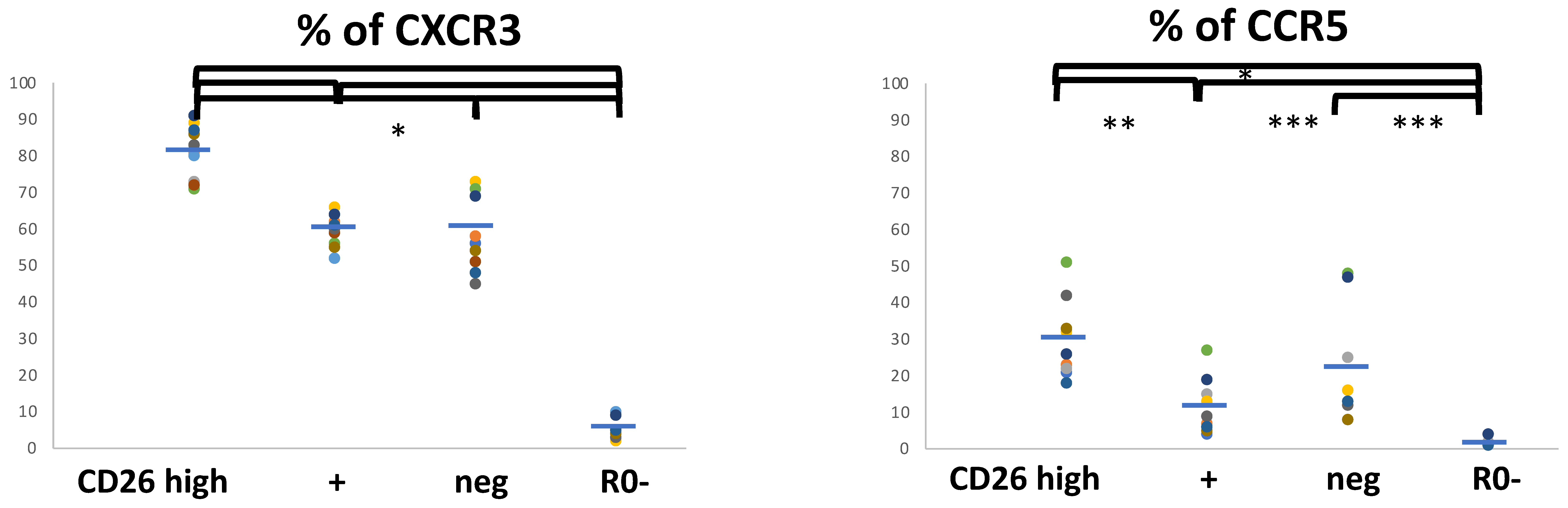 Biomolecules 11 01446 g004 Biomolecules 11 01446 g004