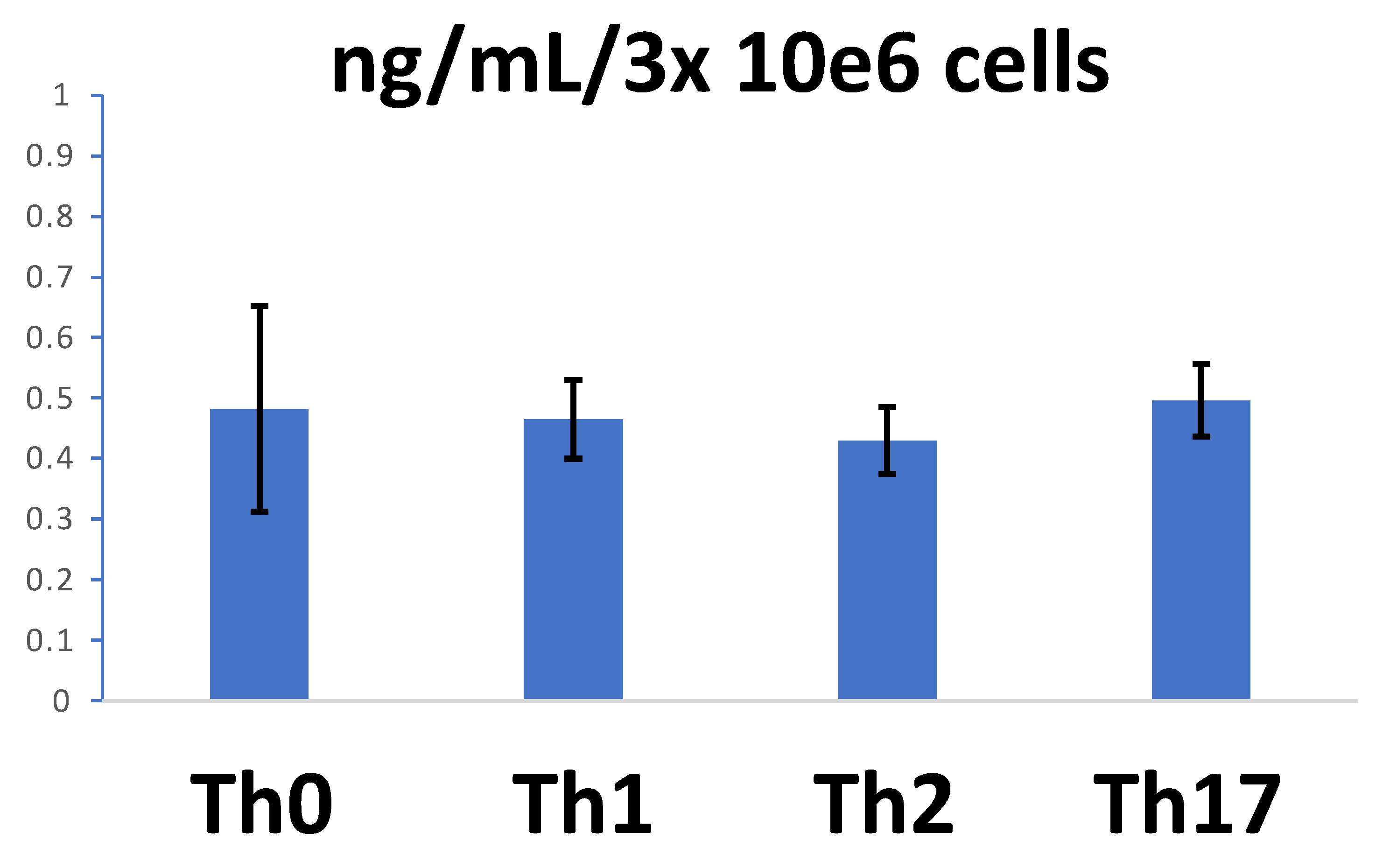 Biomolecules 11 01446 g007 Biomolecules 11 01446 g007