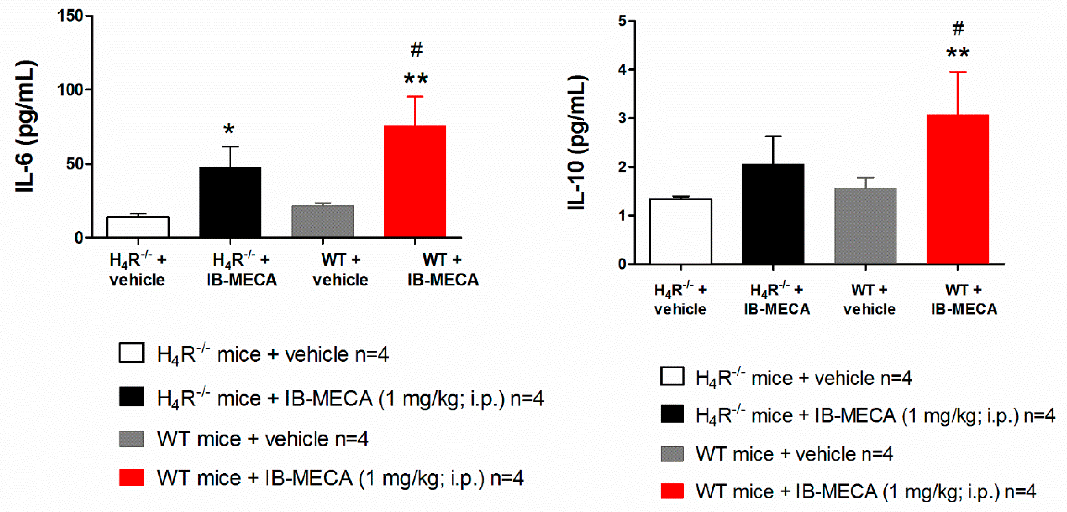 Biomolecules 11 01447 g004