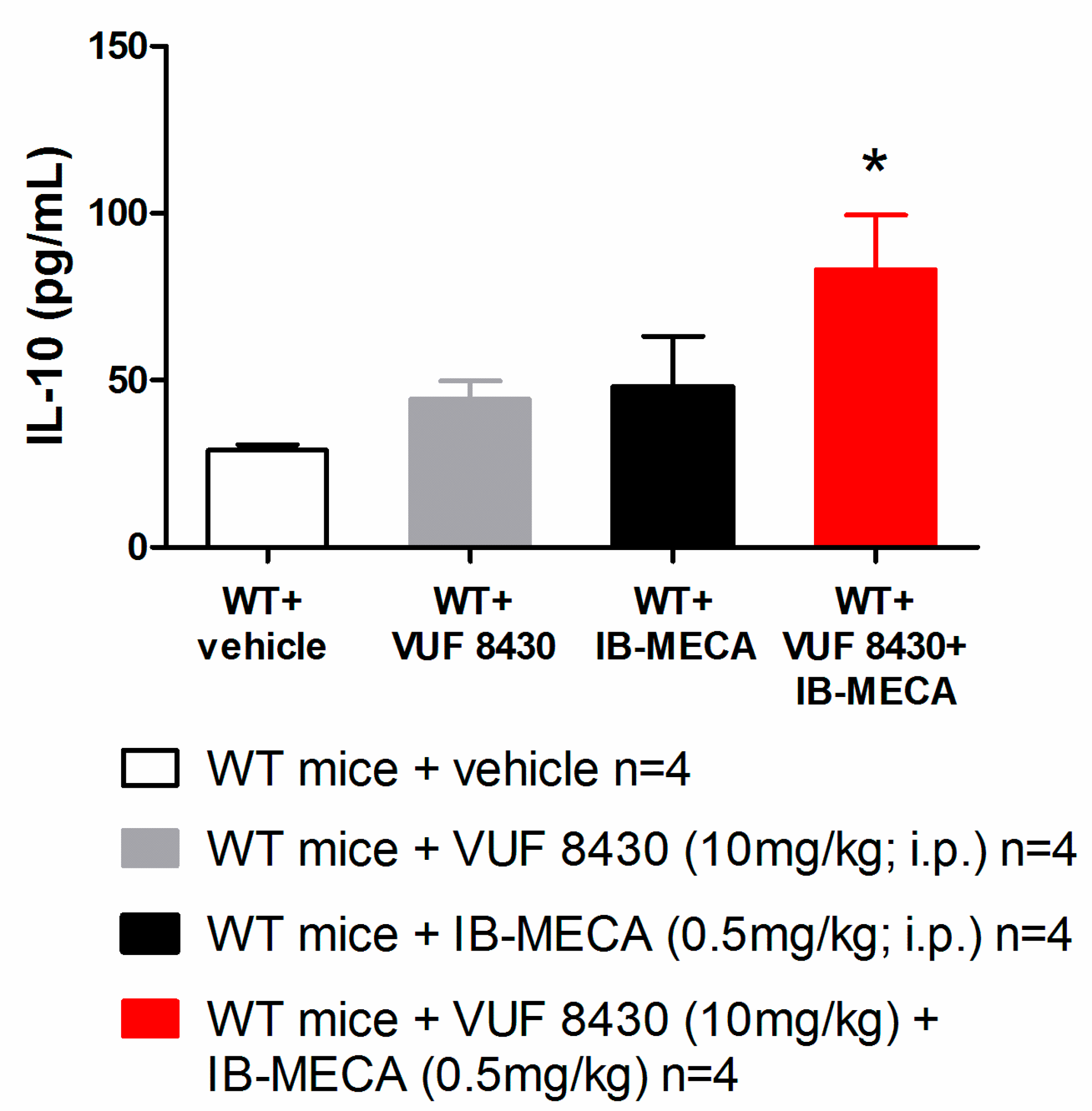 Biomolecules 11 01447 g005