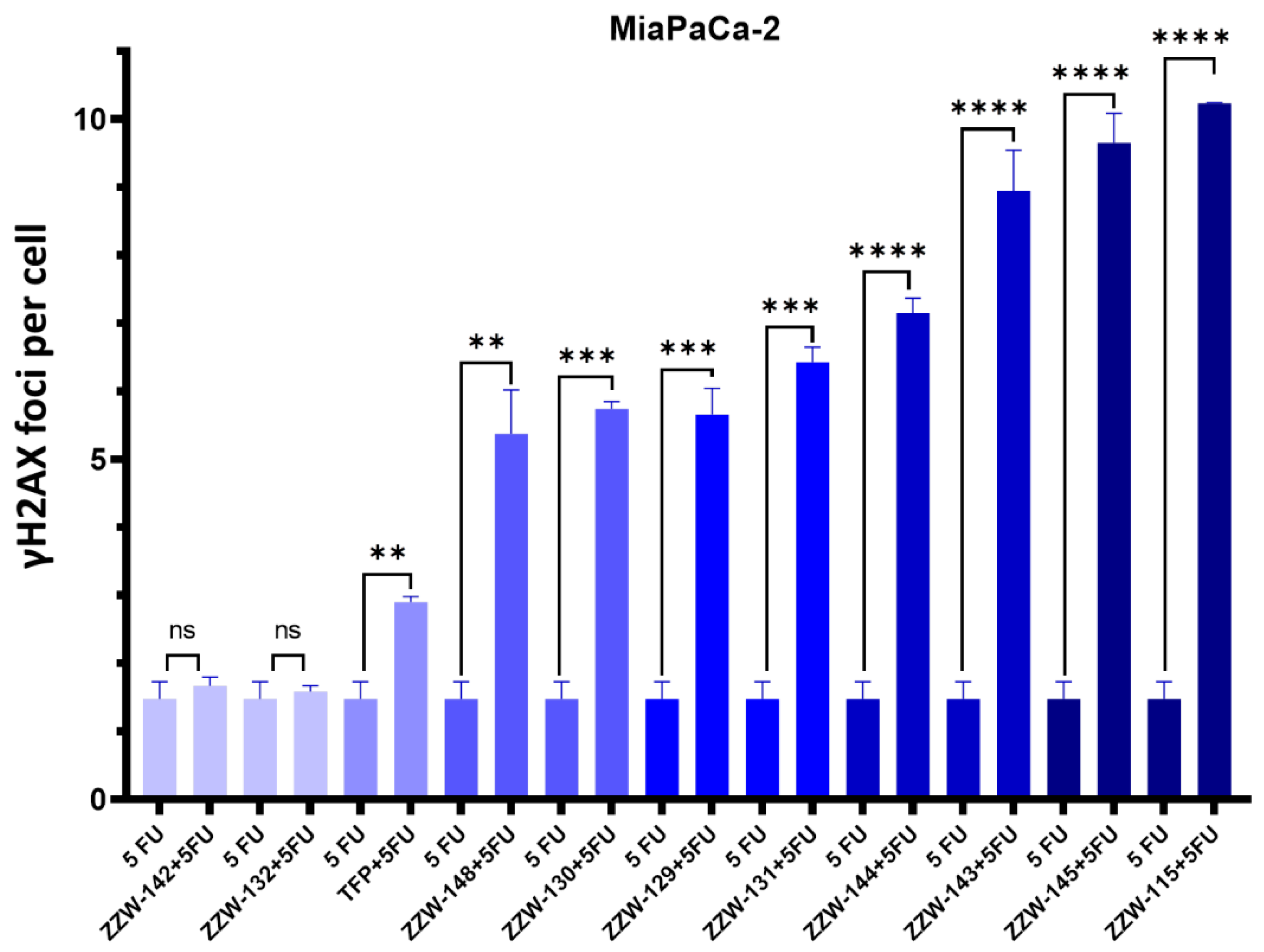 Biomolecules 11 01453 g005