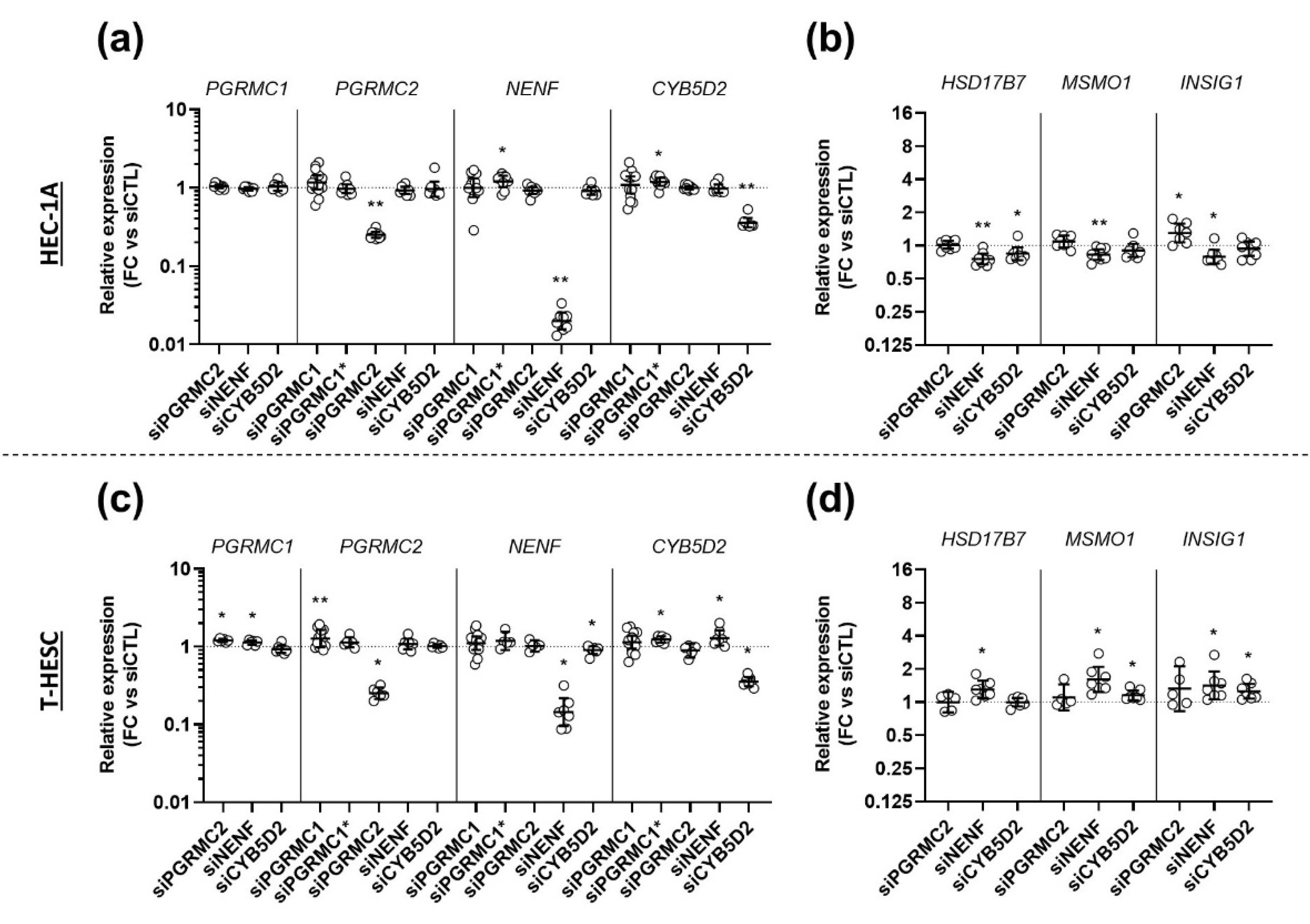 Biomolecules 11 01472 g007 Biomolecules 11 01472 g007