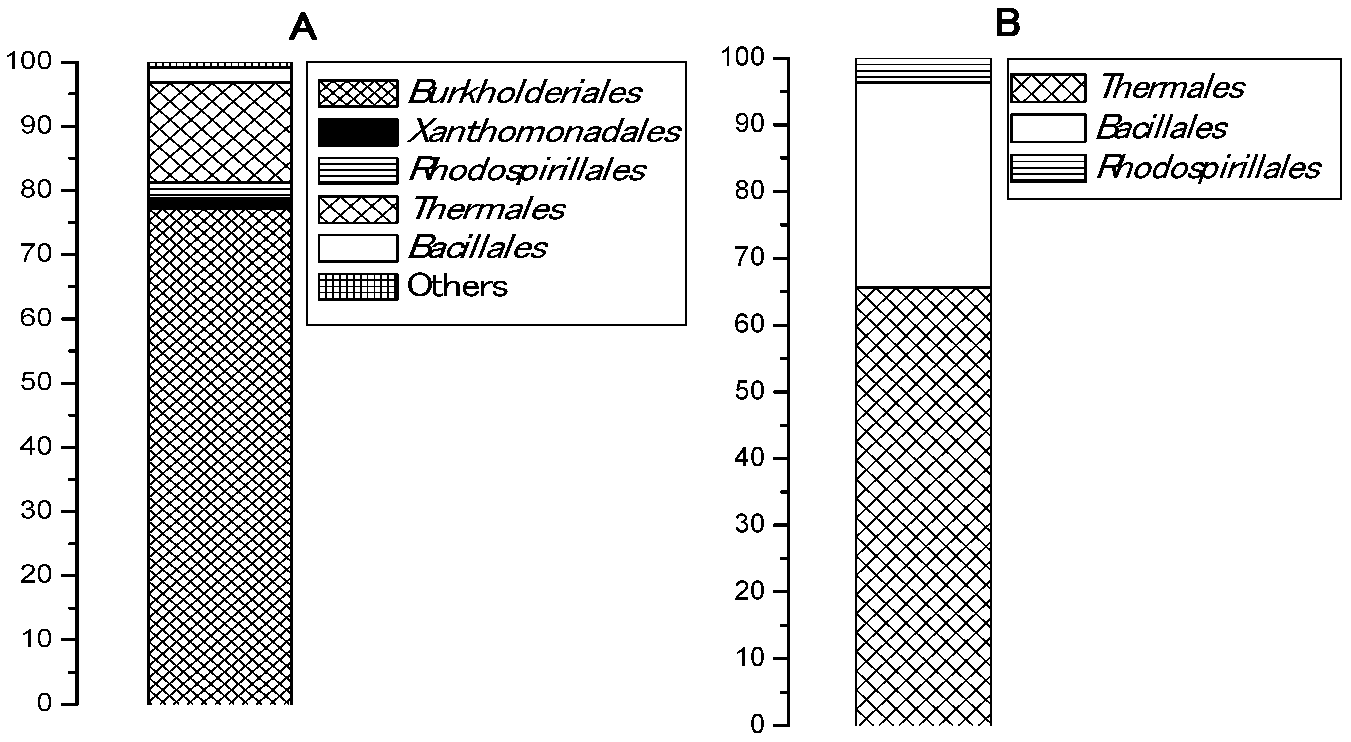 Biomolecules 11 01488 g001
