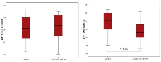 Biomolecules 11 01491 g0a1 550