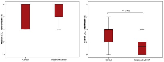 Biomolecules 11 01491 g0a2 550