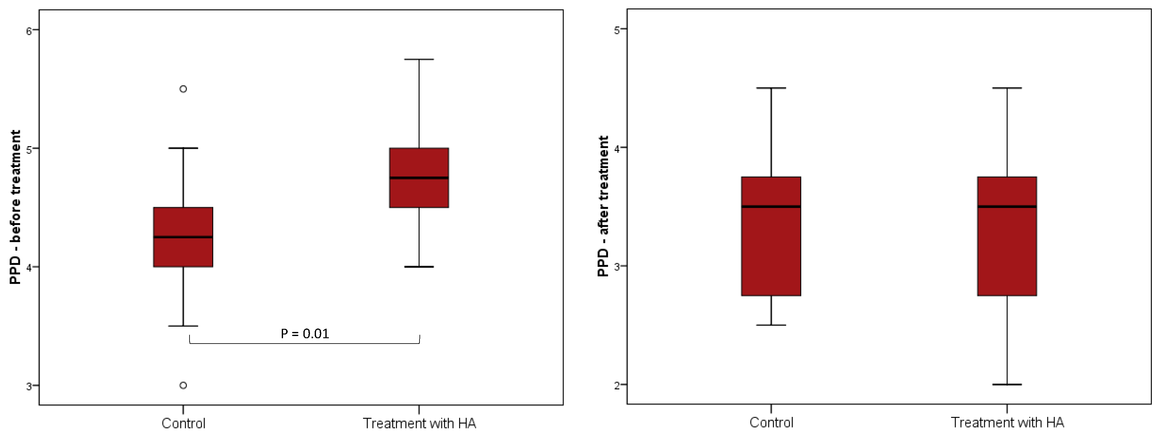 Biomolecules 11 01491 g0a3