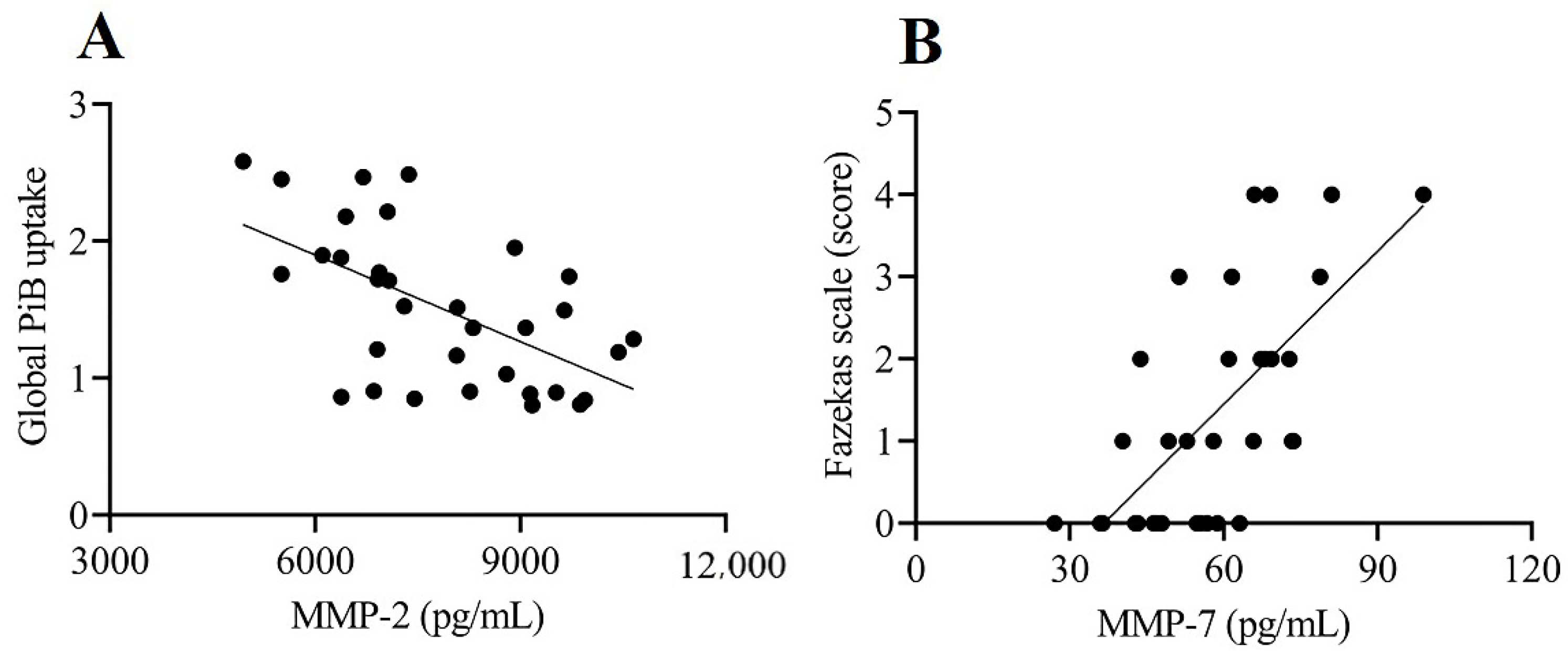 Biomolecules 11 01496 g004