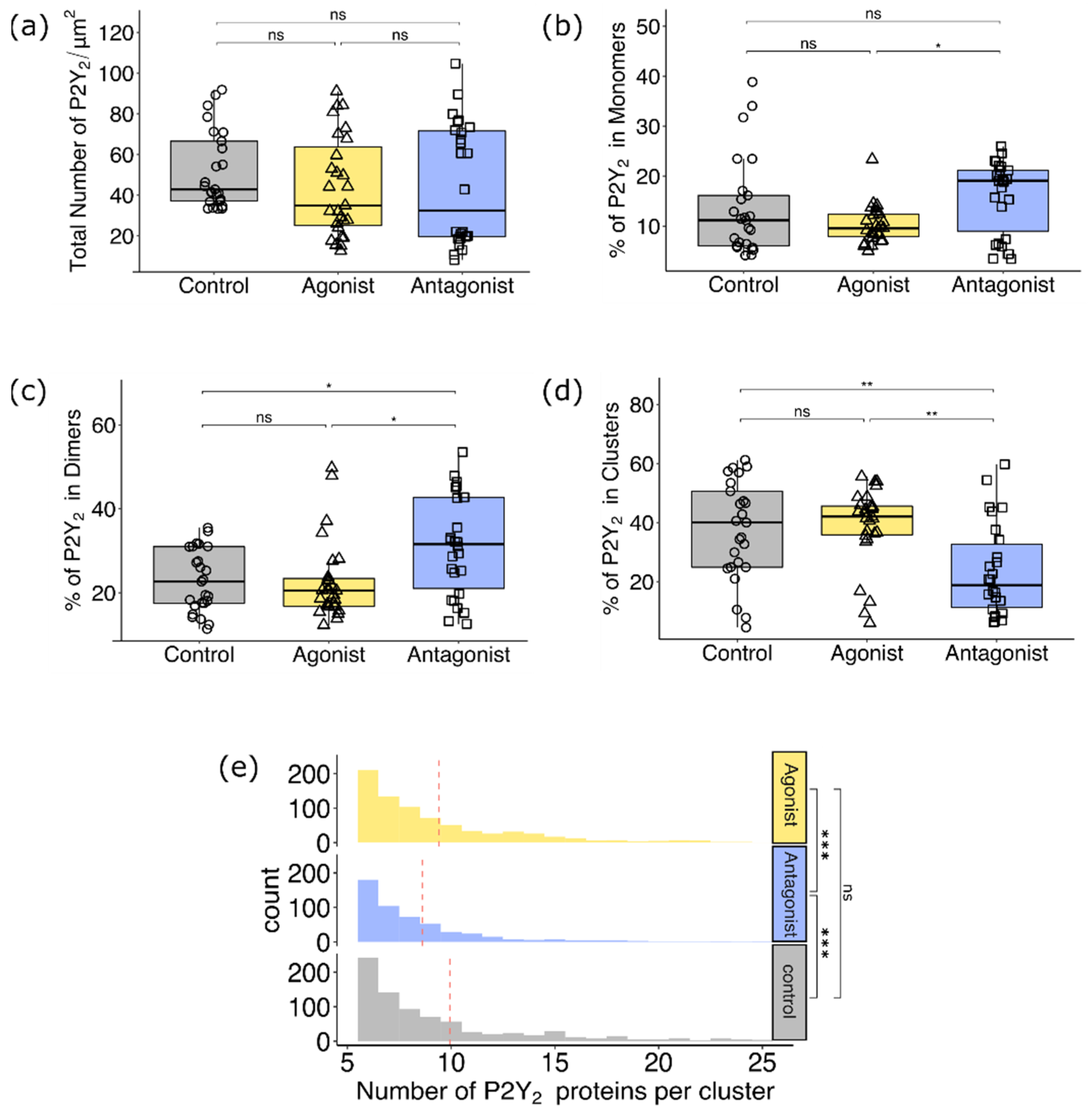 Biomolecules 11 01503 g003