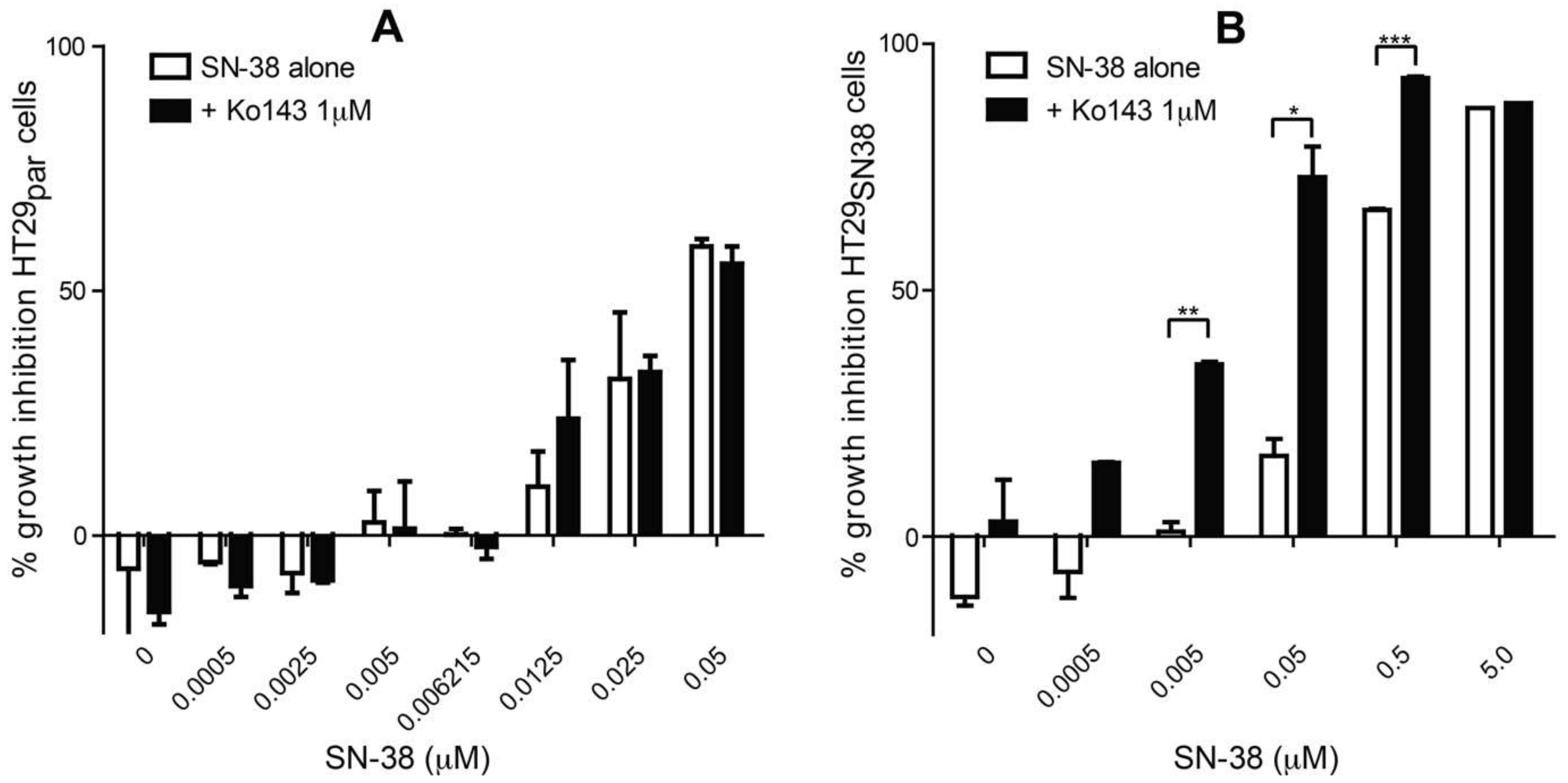 Biomolecules 11 01534 g001