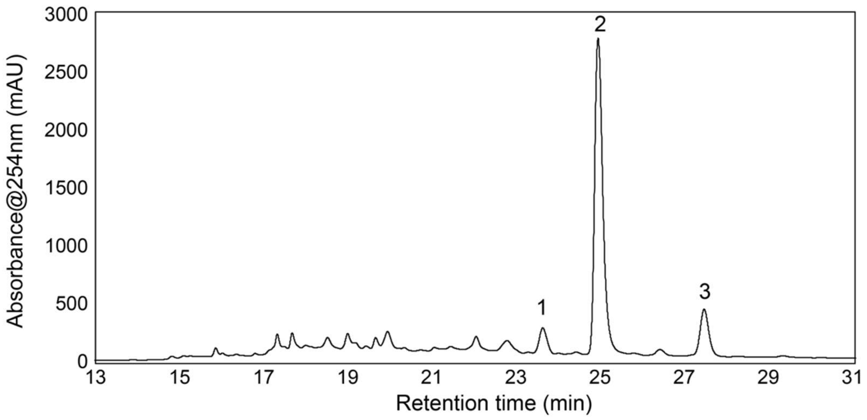 Biomolecules 11 01534 g005
