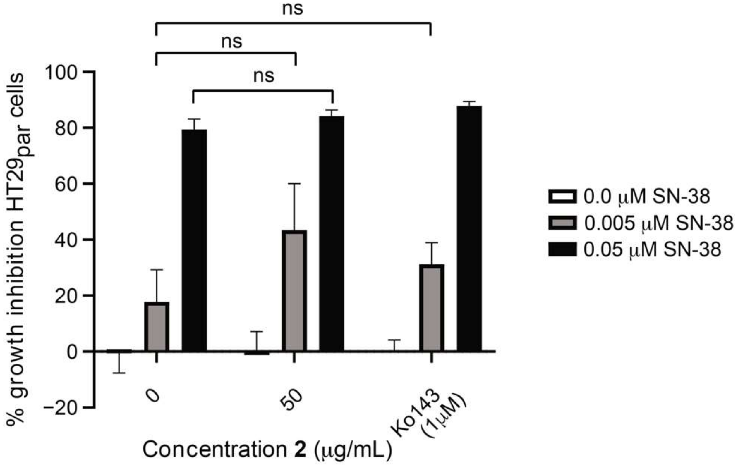 Biomolecules 11 01534 g007