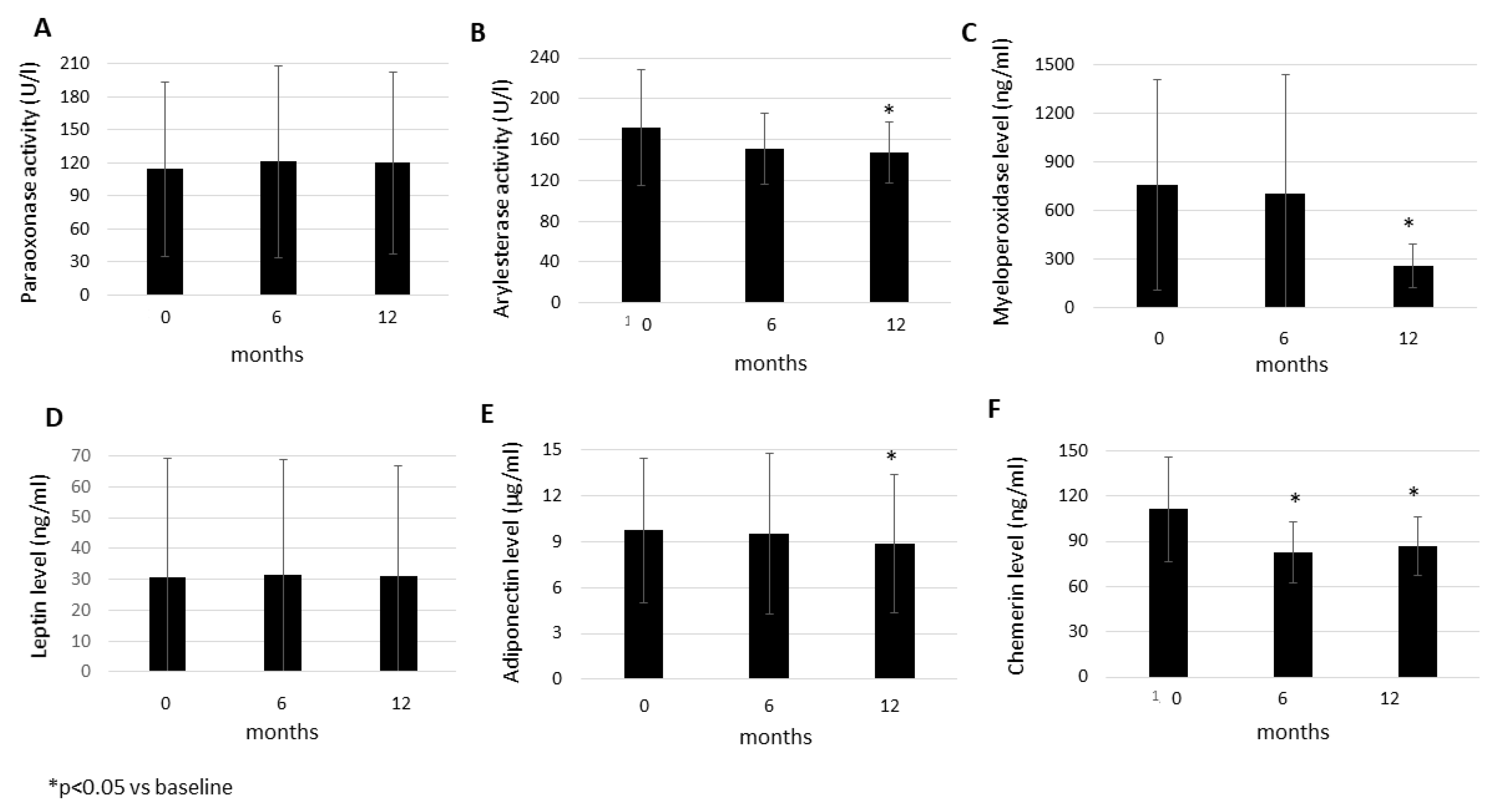 Biomolecules 11 01535 g001