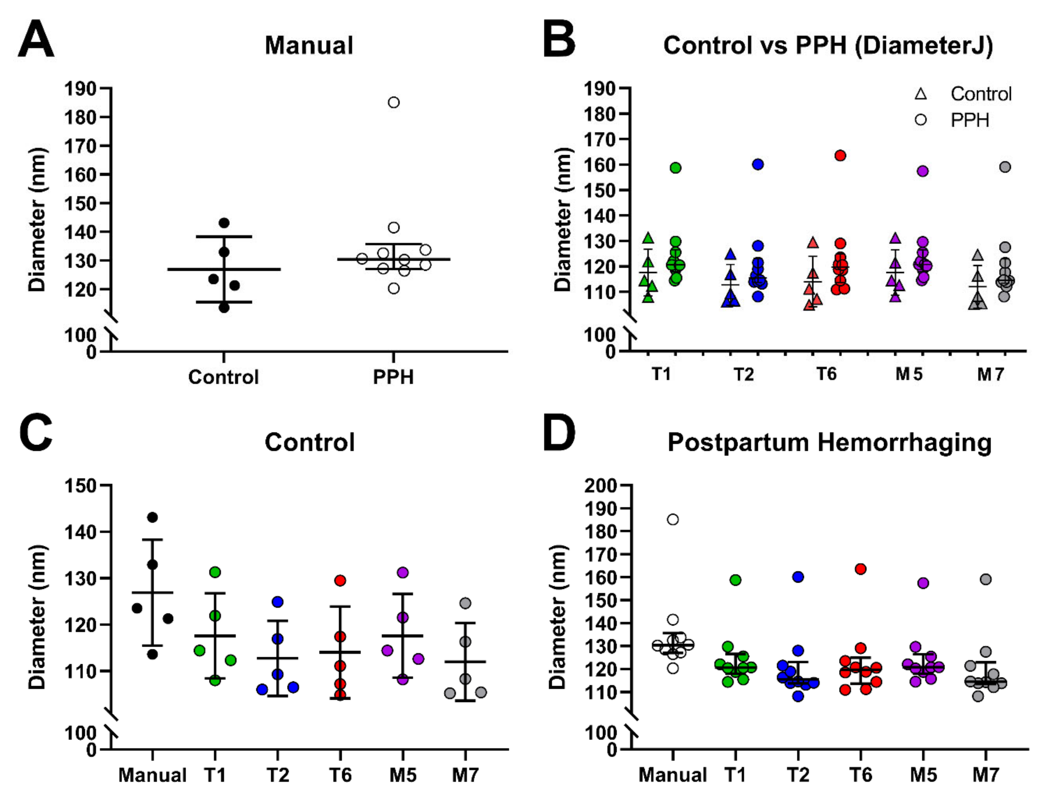 Biomolecules 11 01536 g002