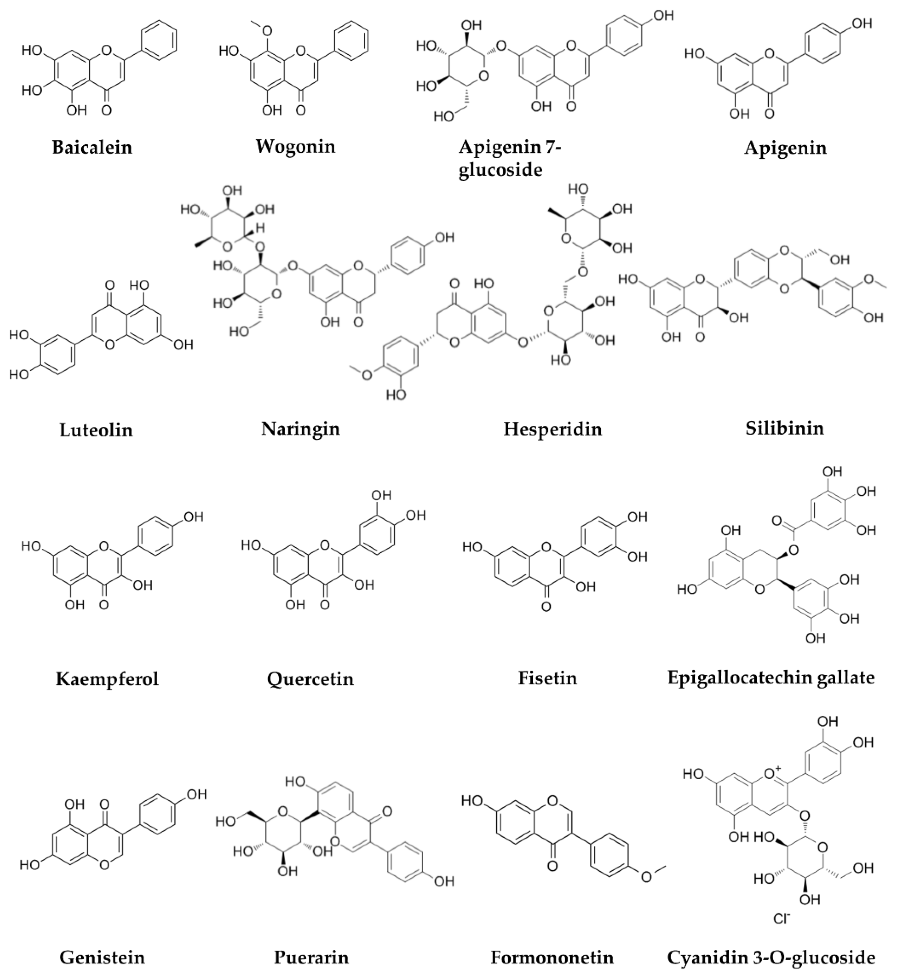 Biomolecules 11 01539 g001