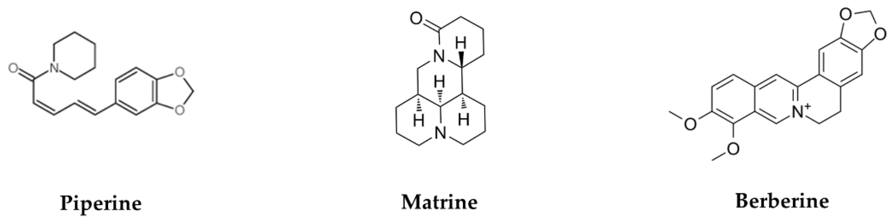 Biomolecules 11 01539 g003