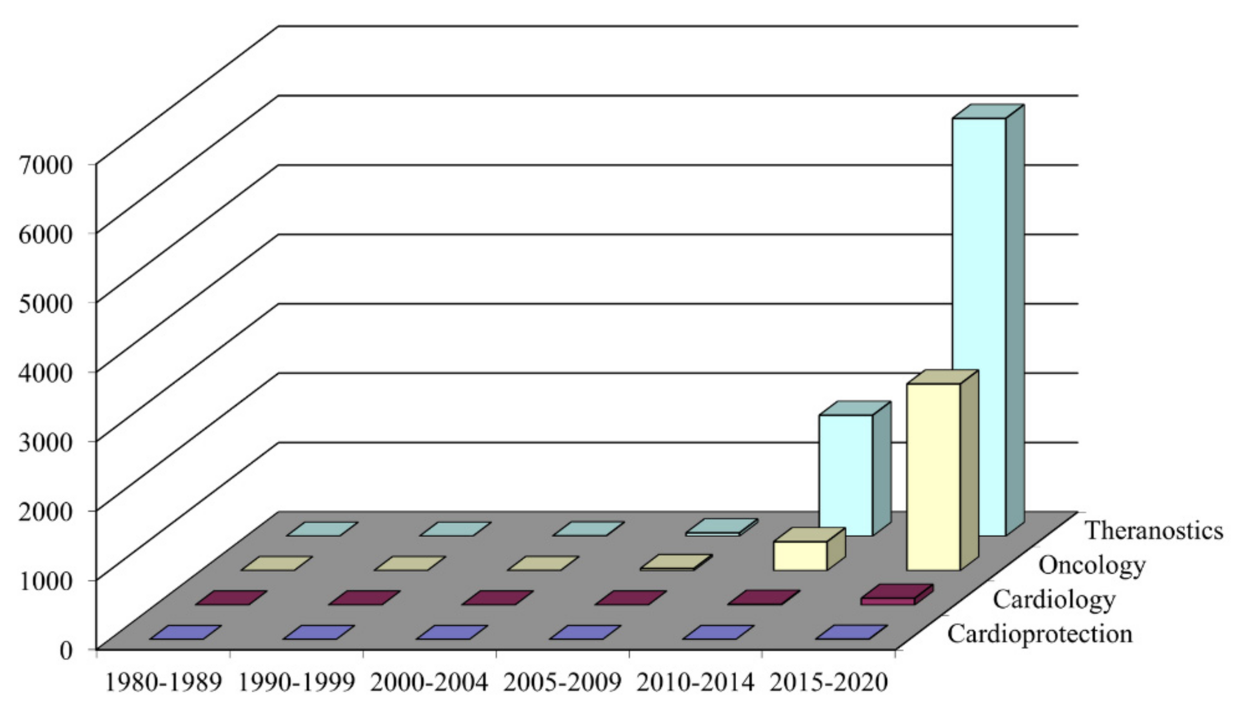 Biomolecules 11 01544 g002