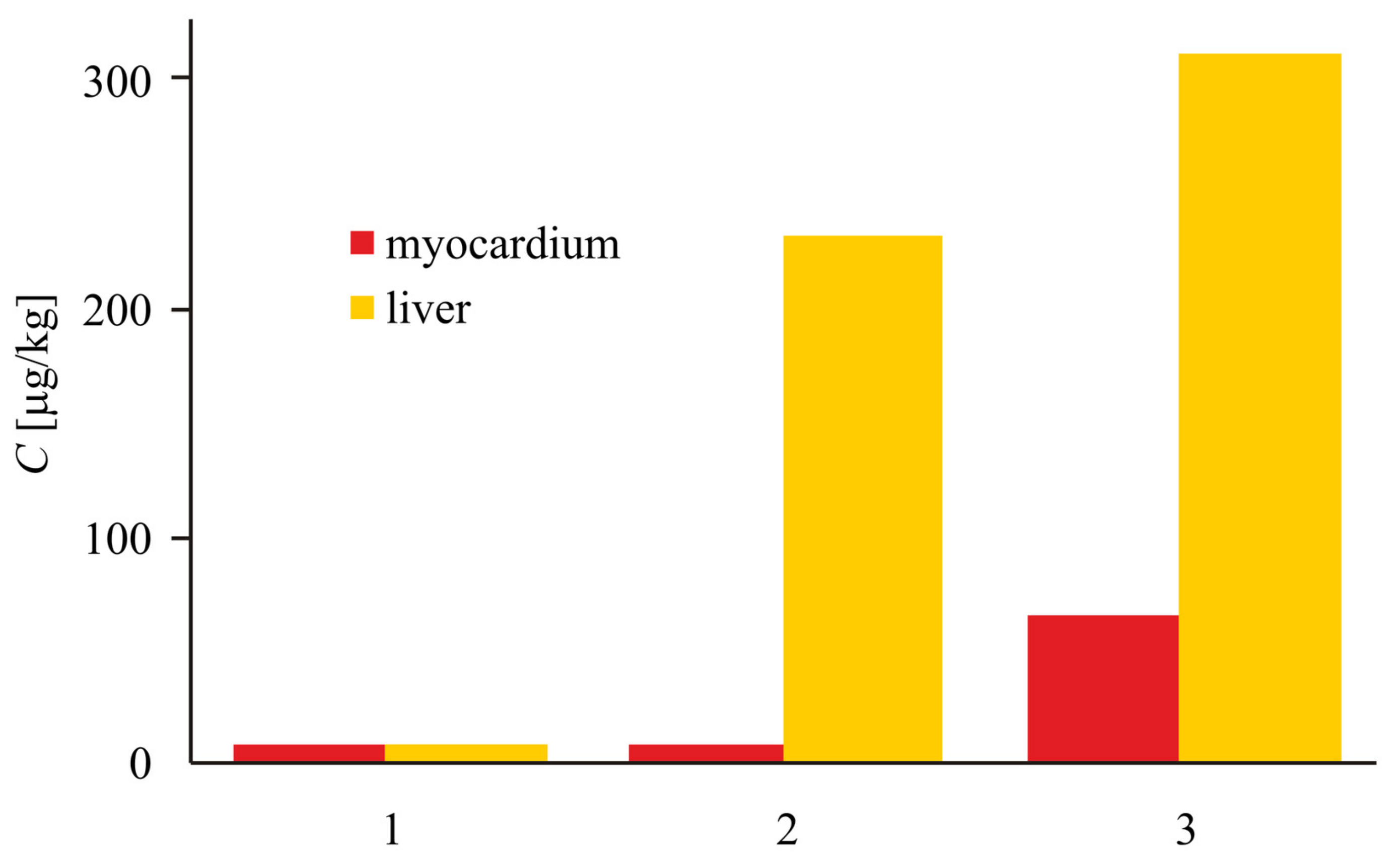 Biomolecules 11 01544 g011