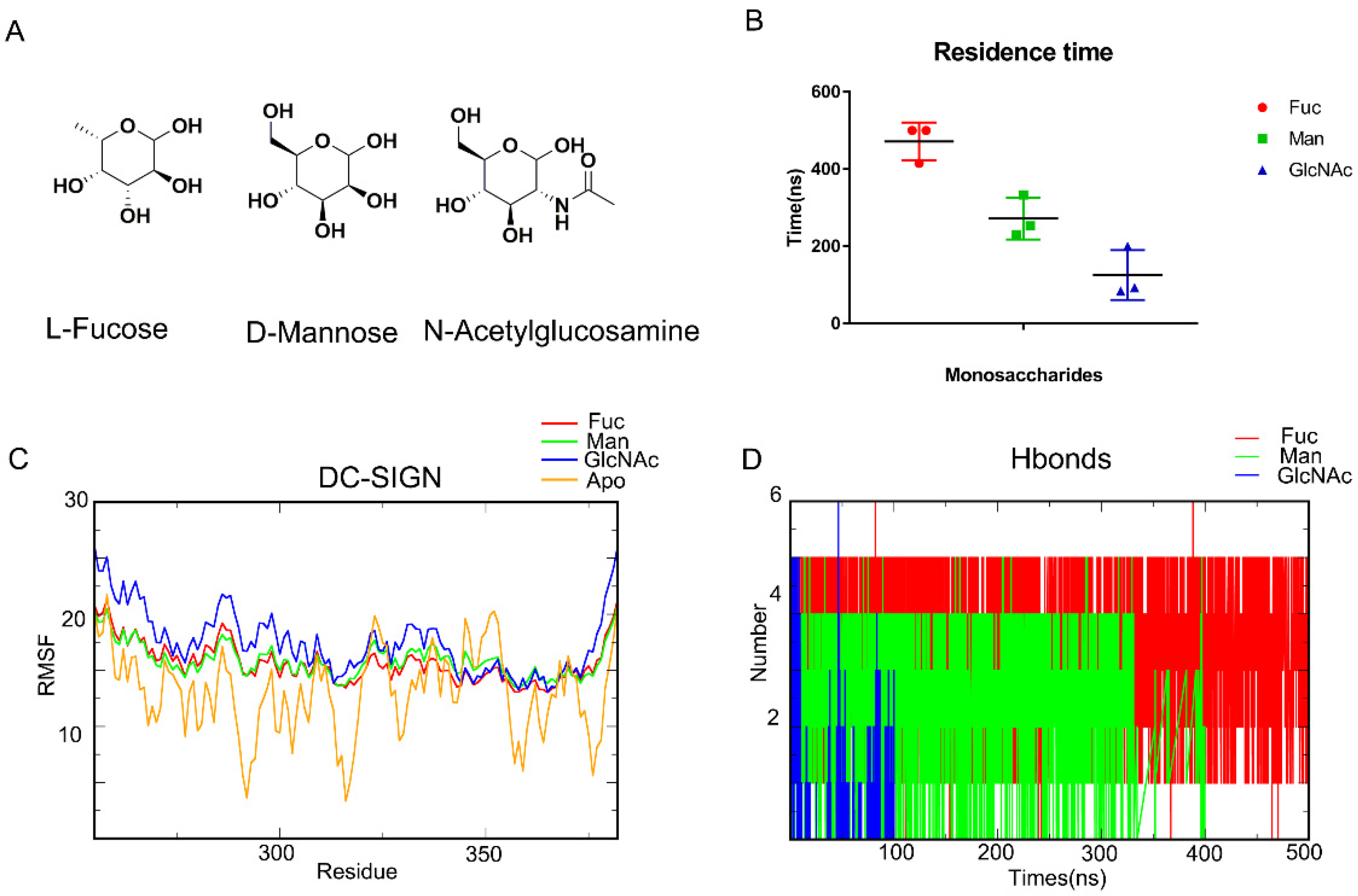 Biomolecules 11 01586 g001