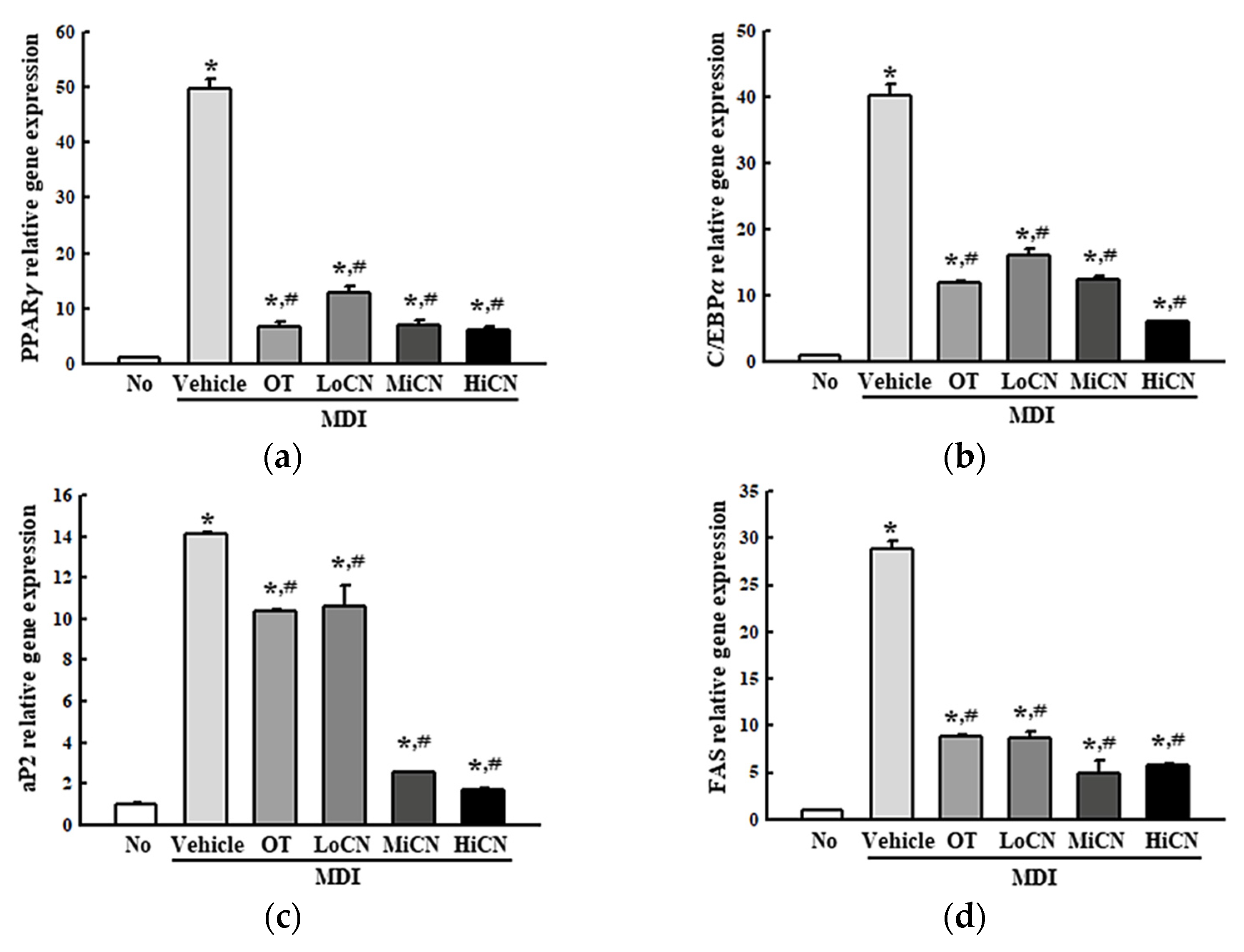 Biomolecules 11 01650 g003