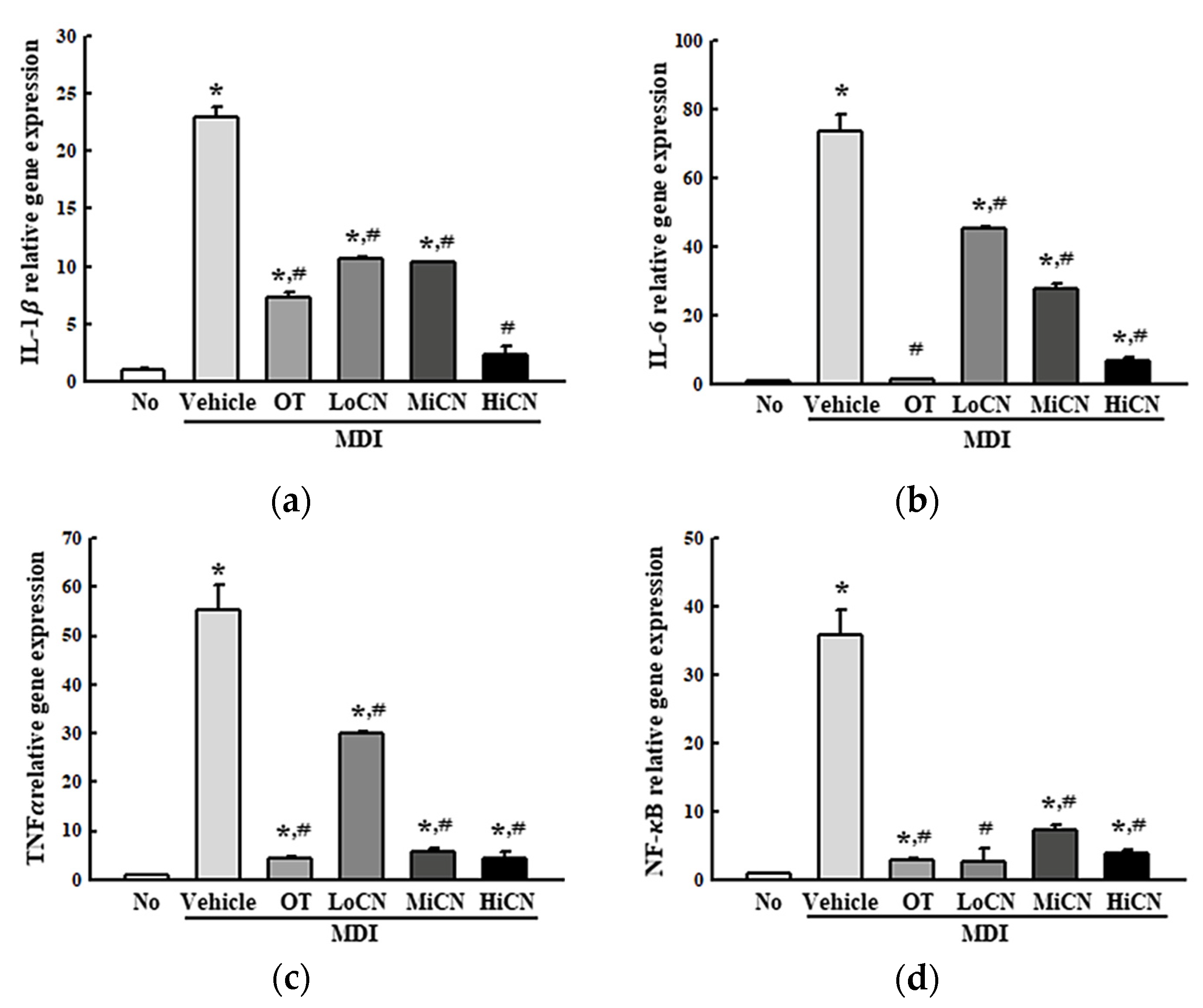 Biomolecules 11 01650 g005