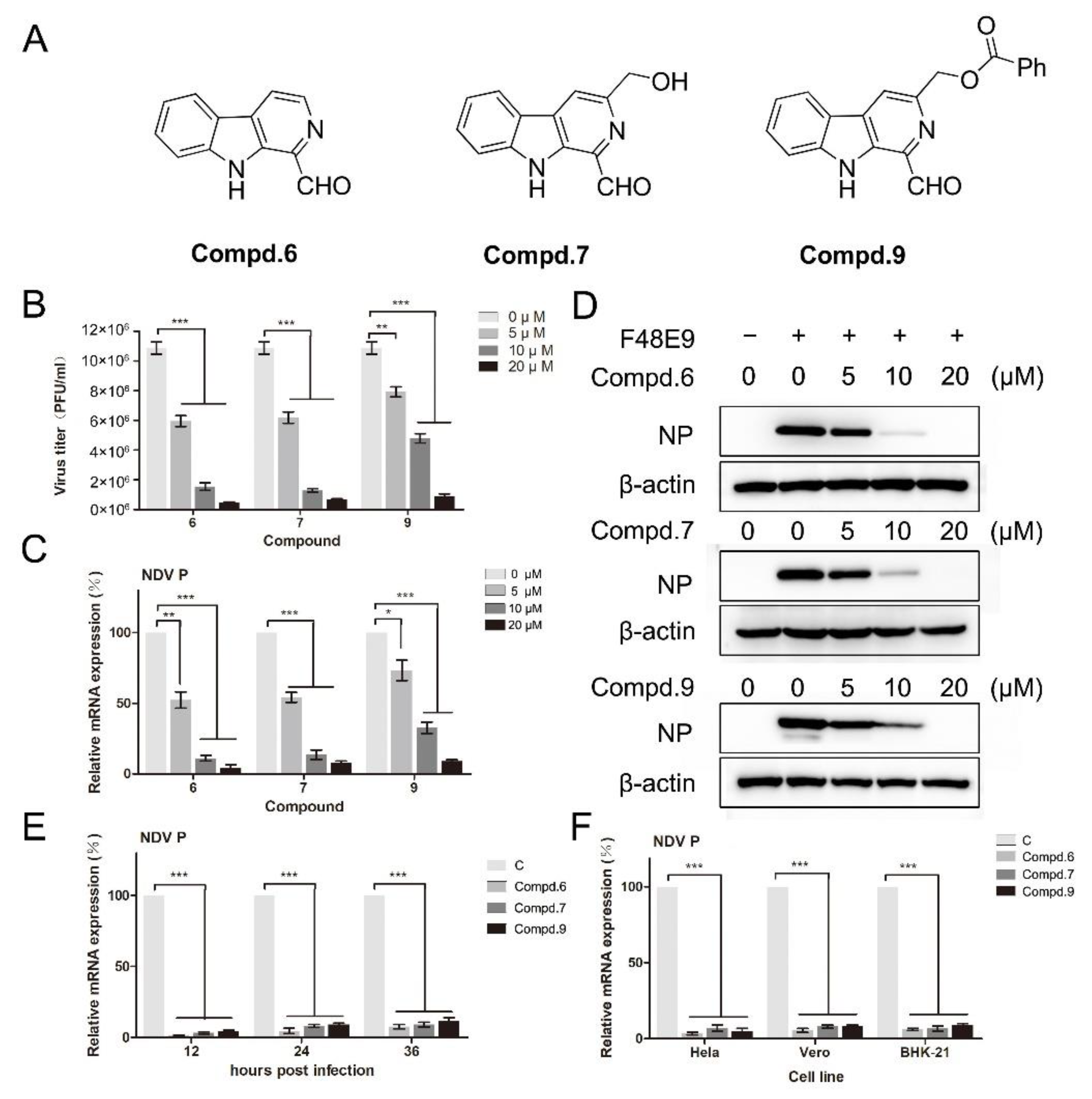 Biomolecules 11 01687 g001