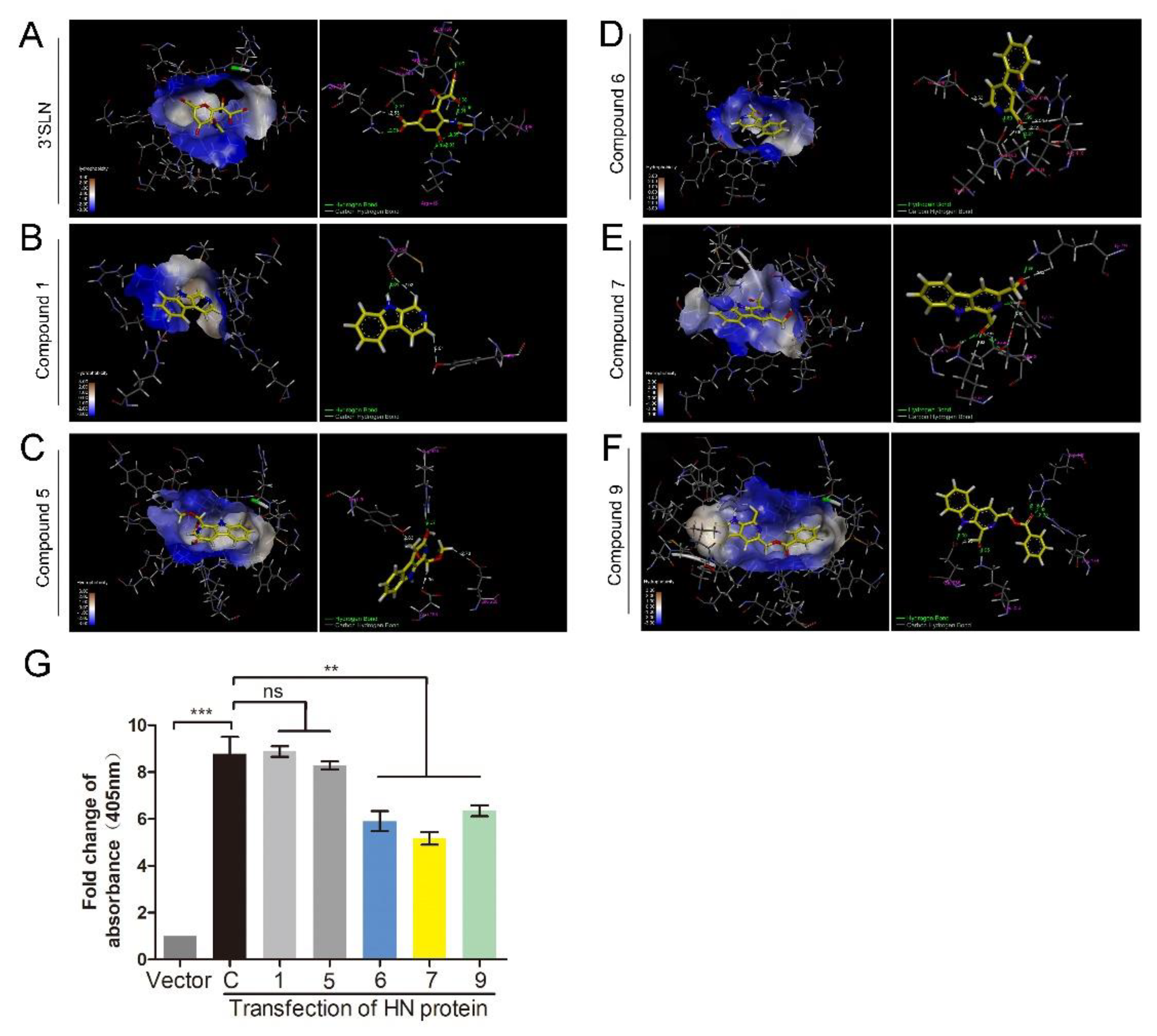 Biomolecules 11 01687 g004