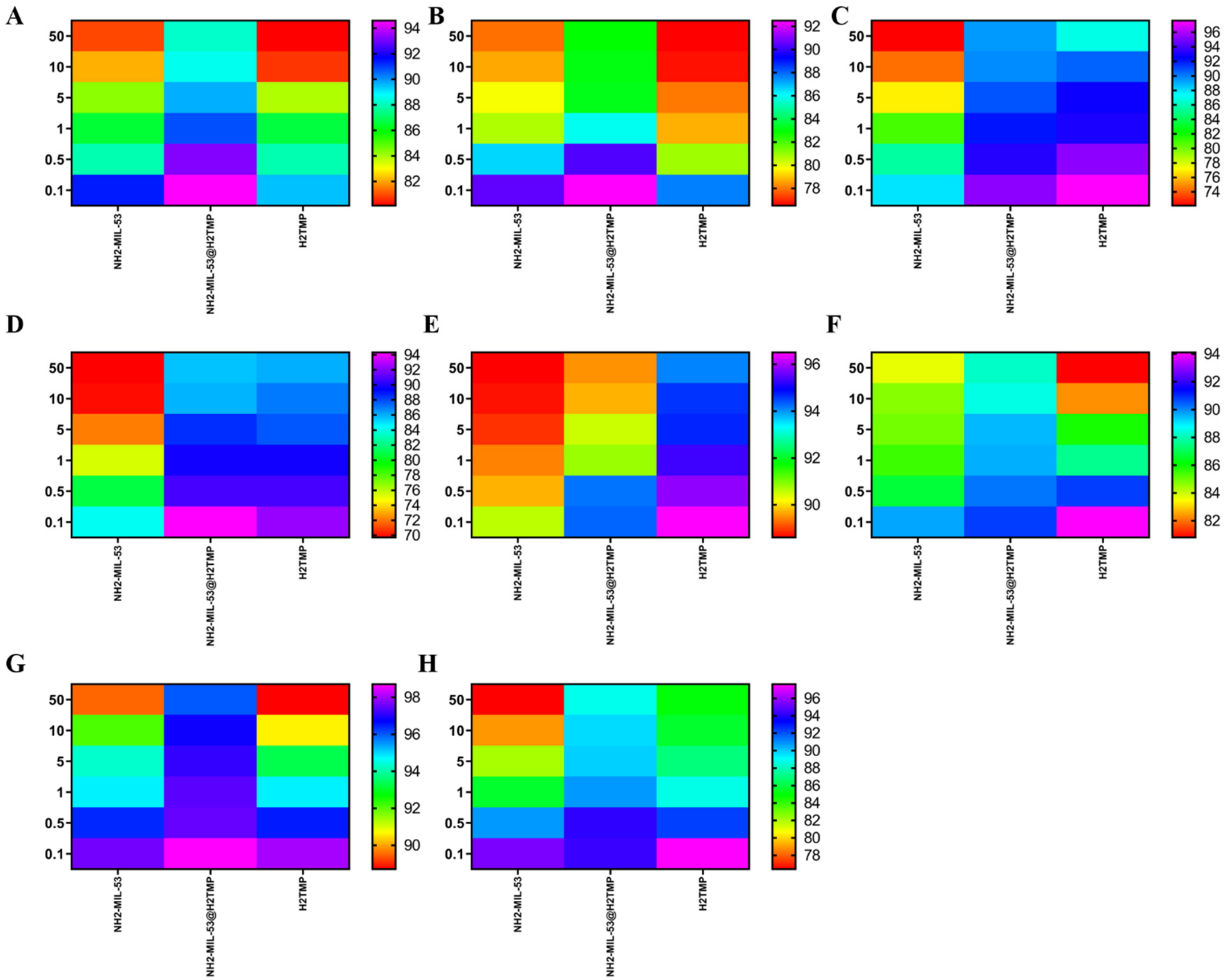 Biomolecules 11 01714 g006