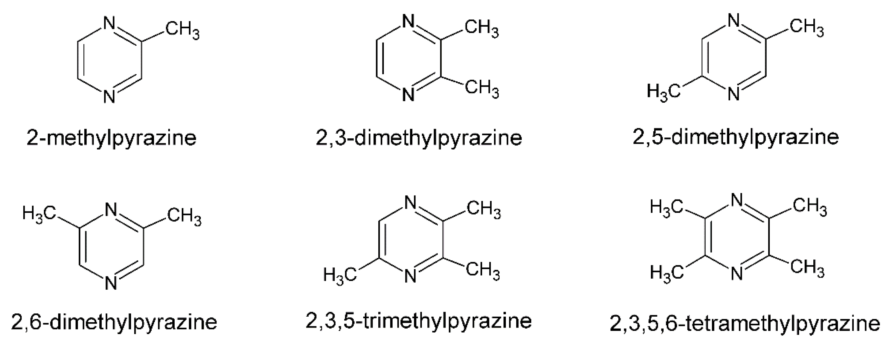 Biomolecules 11 01736 g001