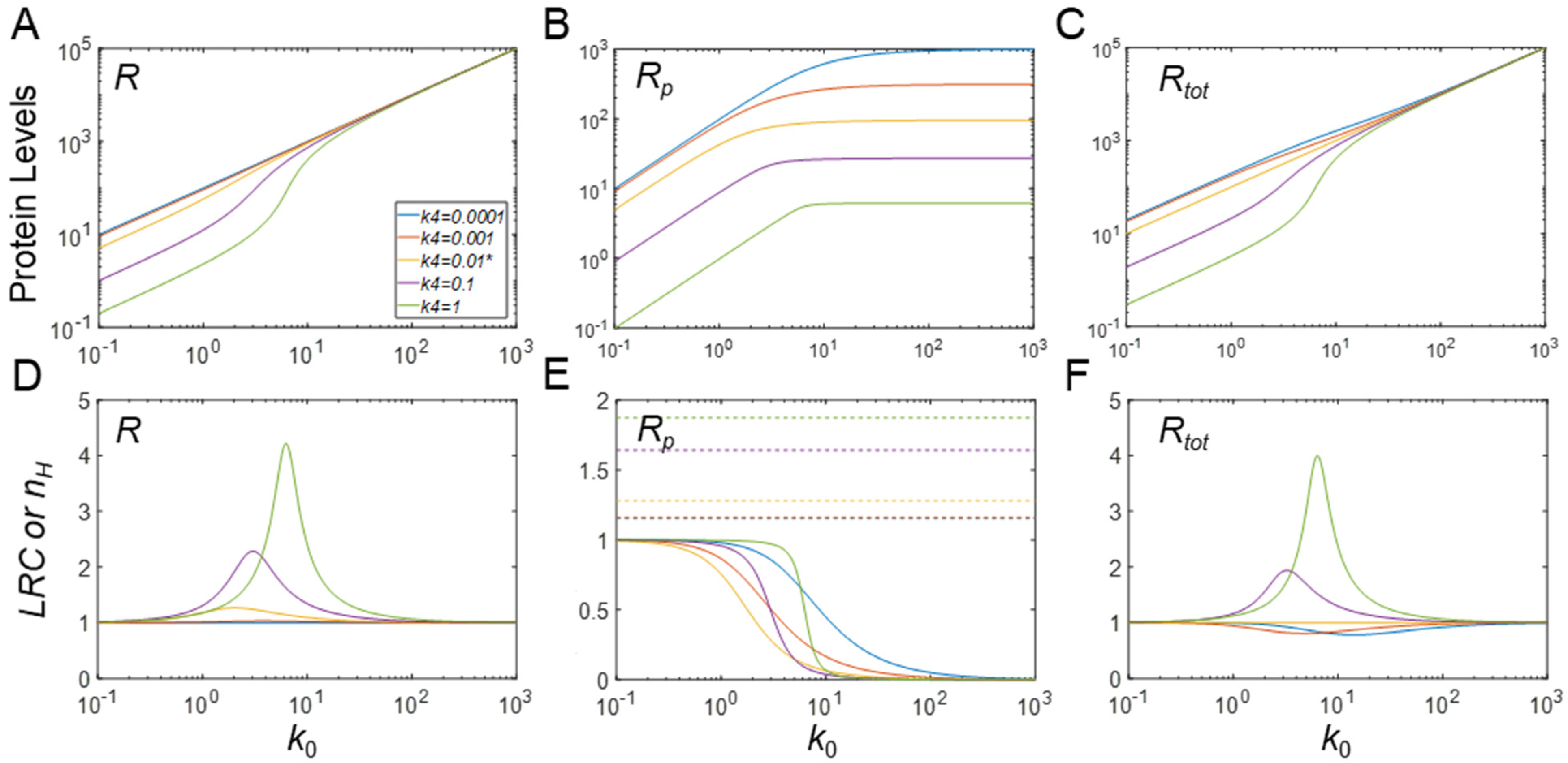 Biomolecules 11 01741 g008