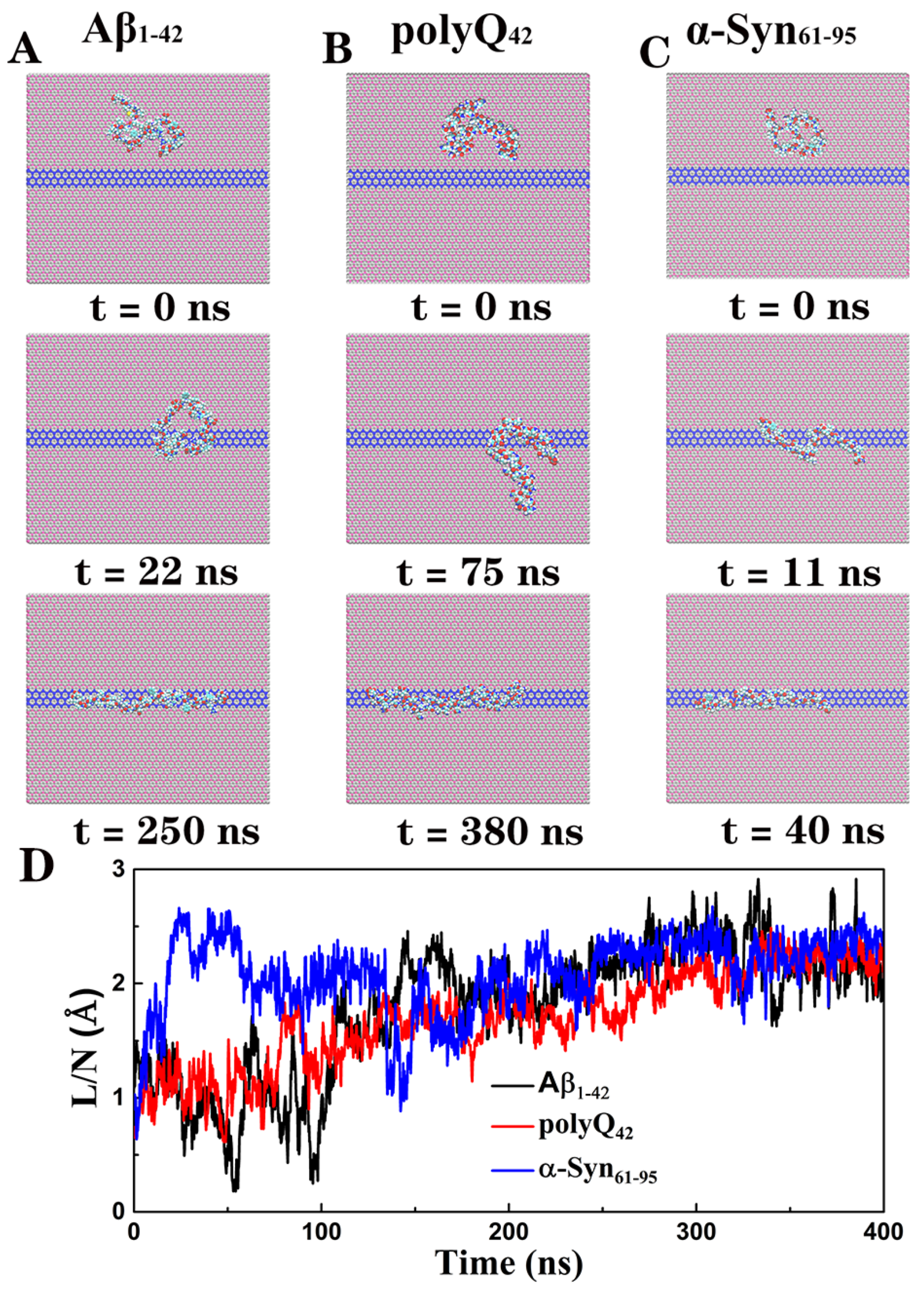 Biomolecules 11 01756 g002