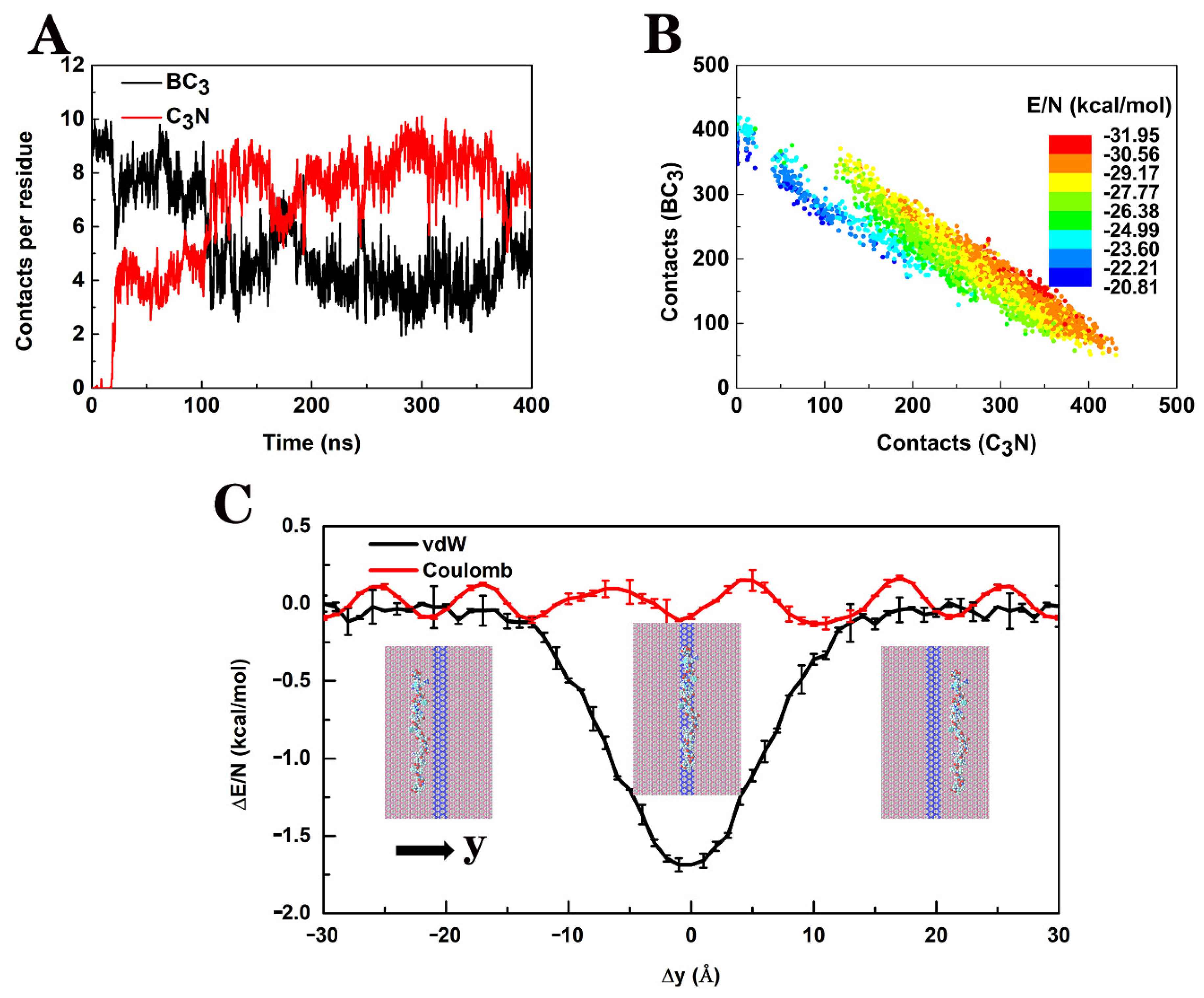 Biomolecules 11 01756 g004