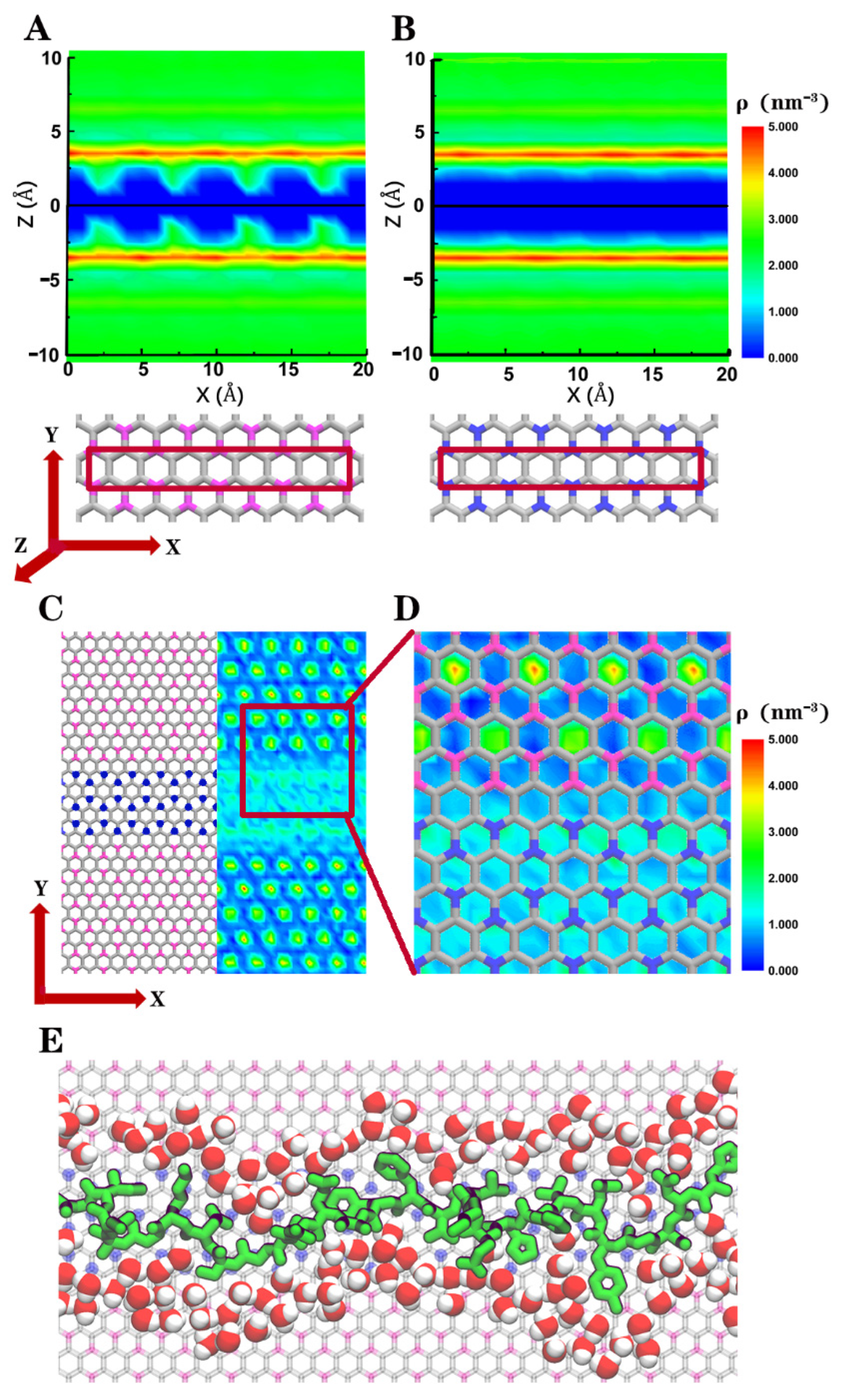 Biomolecules 11 01756 g005
