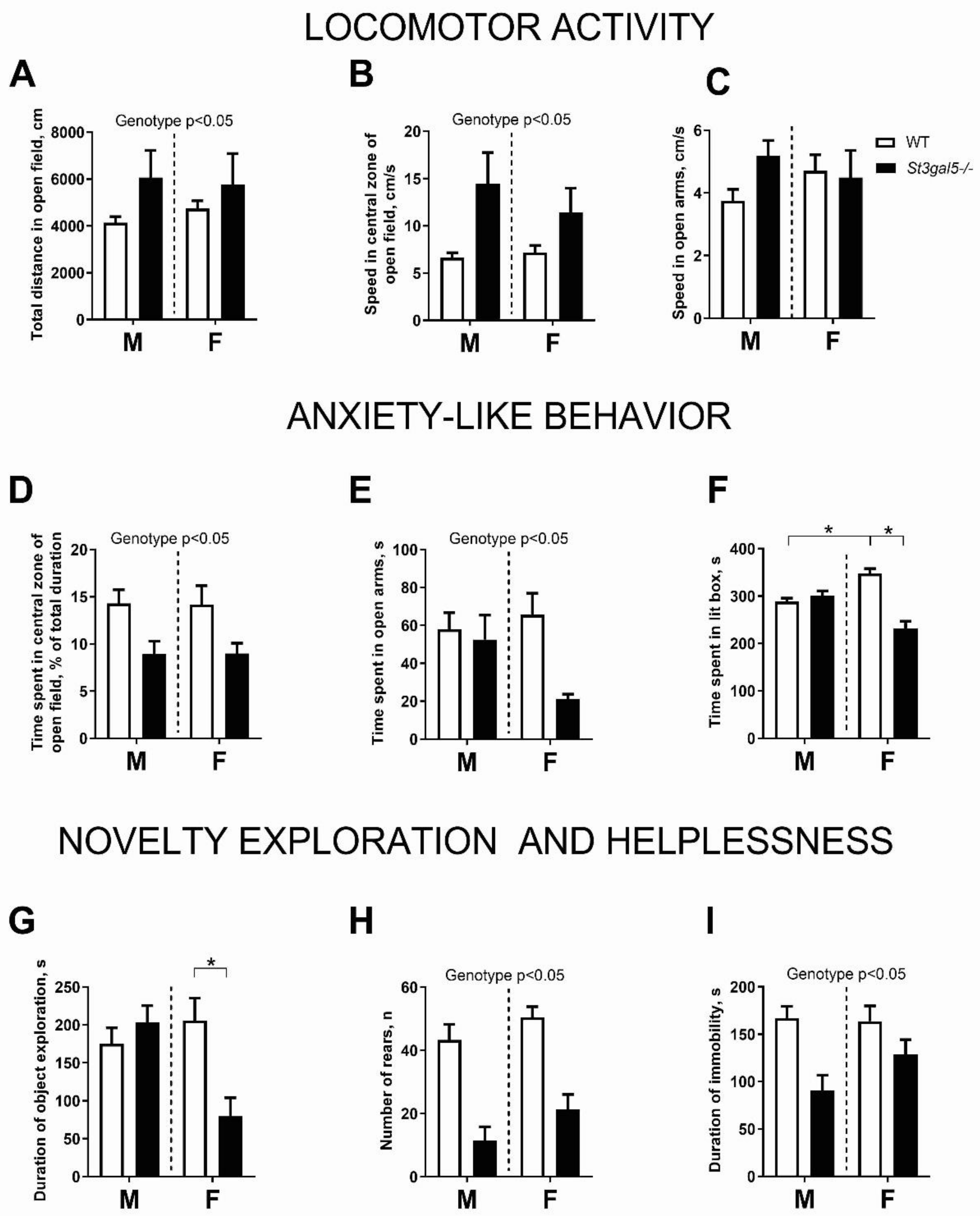 Biomolecules 11 01759 g001