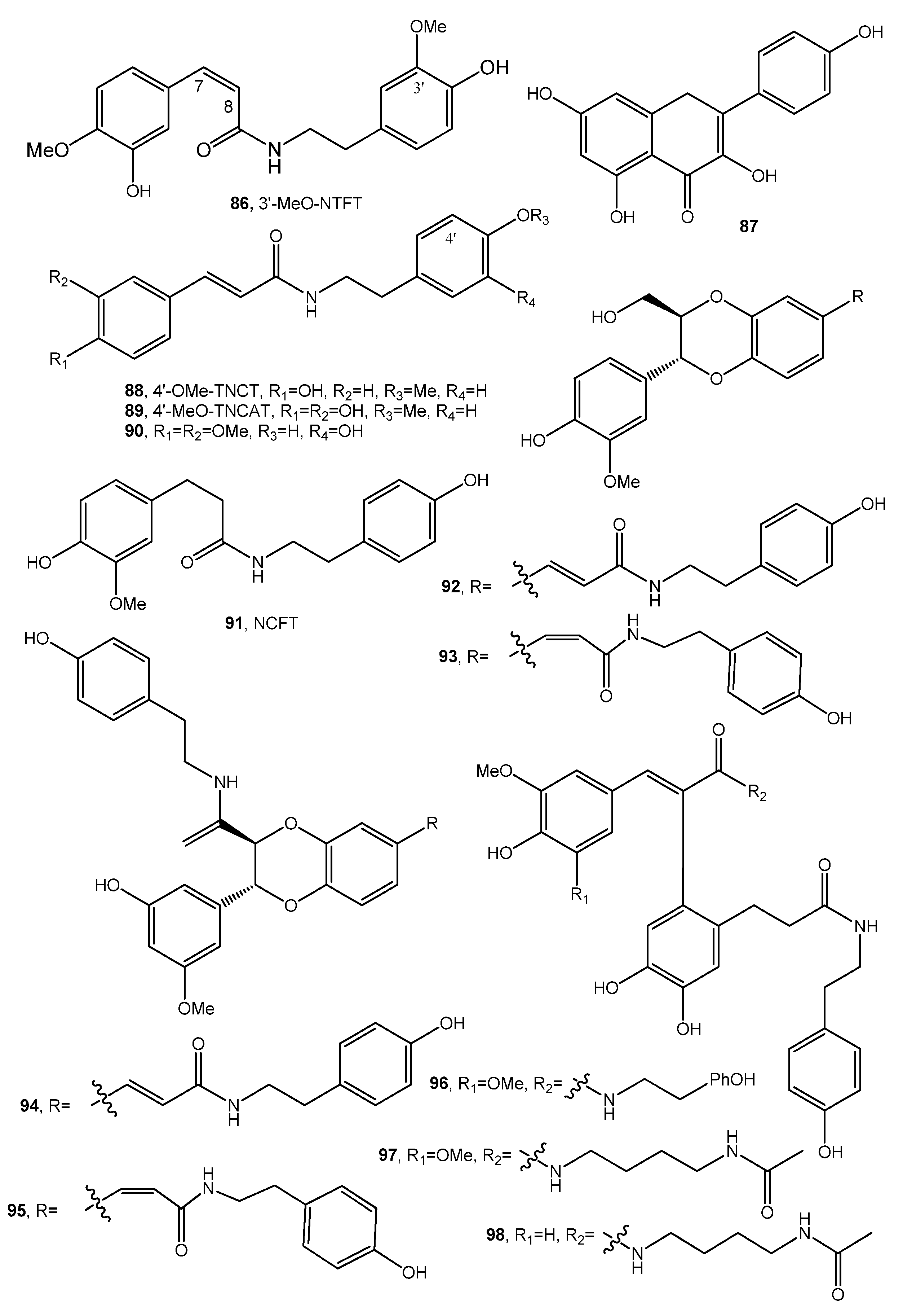 Biomolecules 11 01765 g007 Biomolecules 11 01765 g007