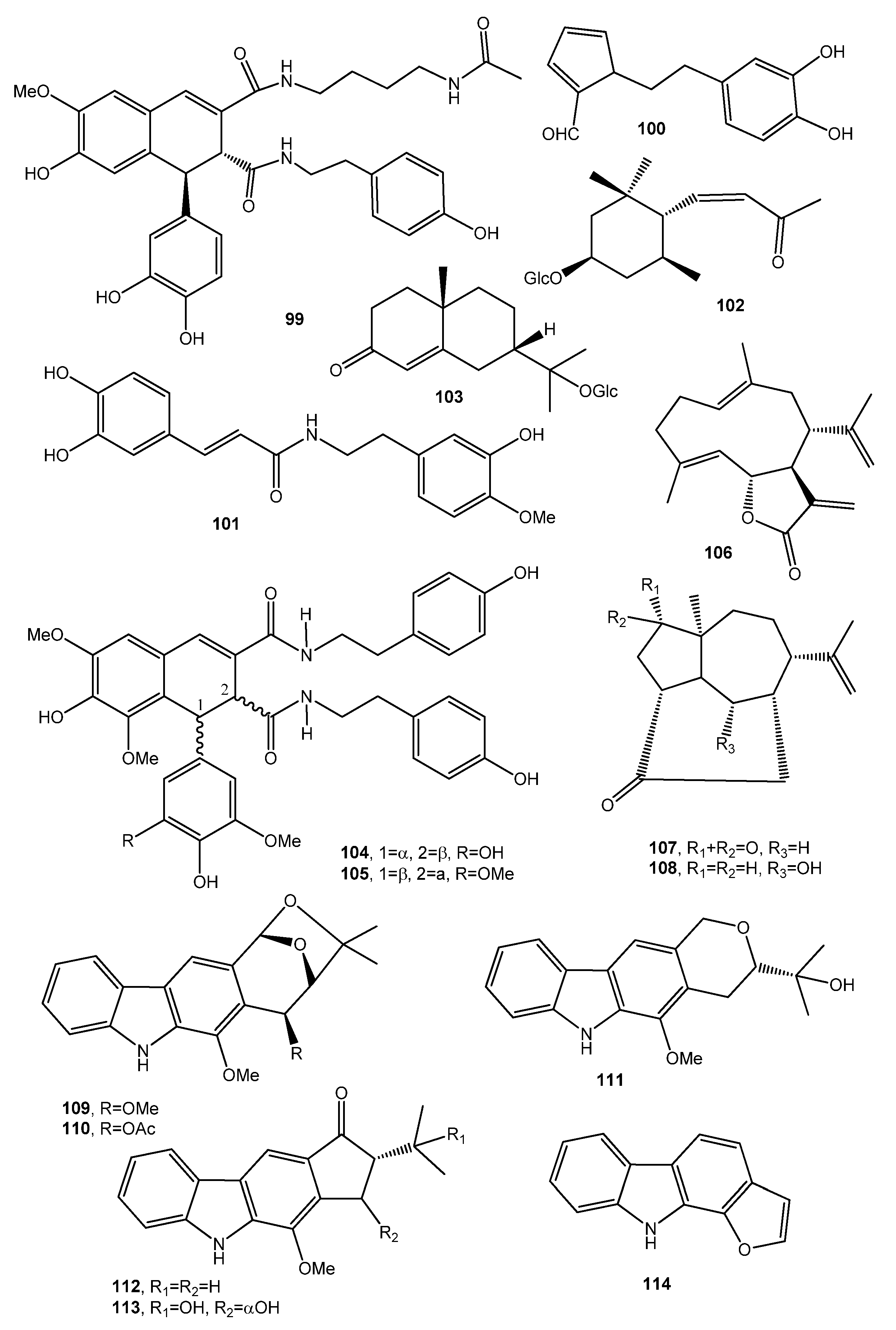 Biomolecules 11 01765 g008 Biomolecules 11 01765 g008