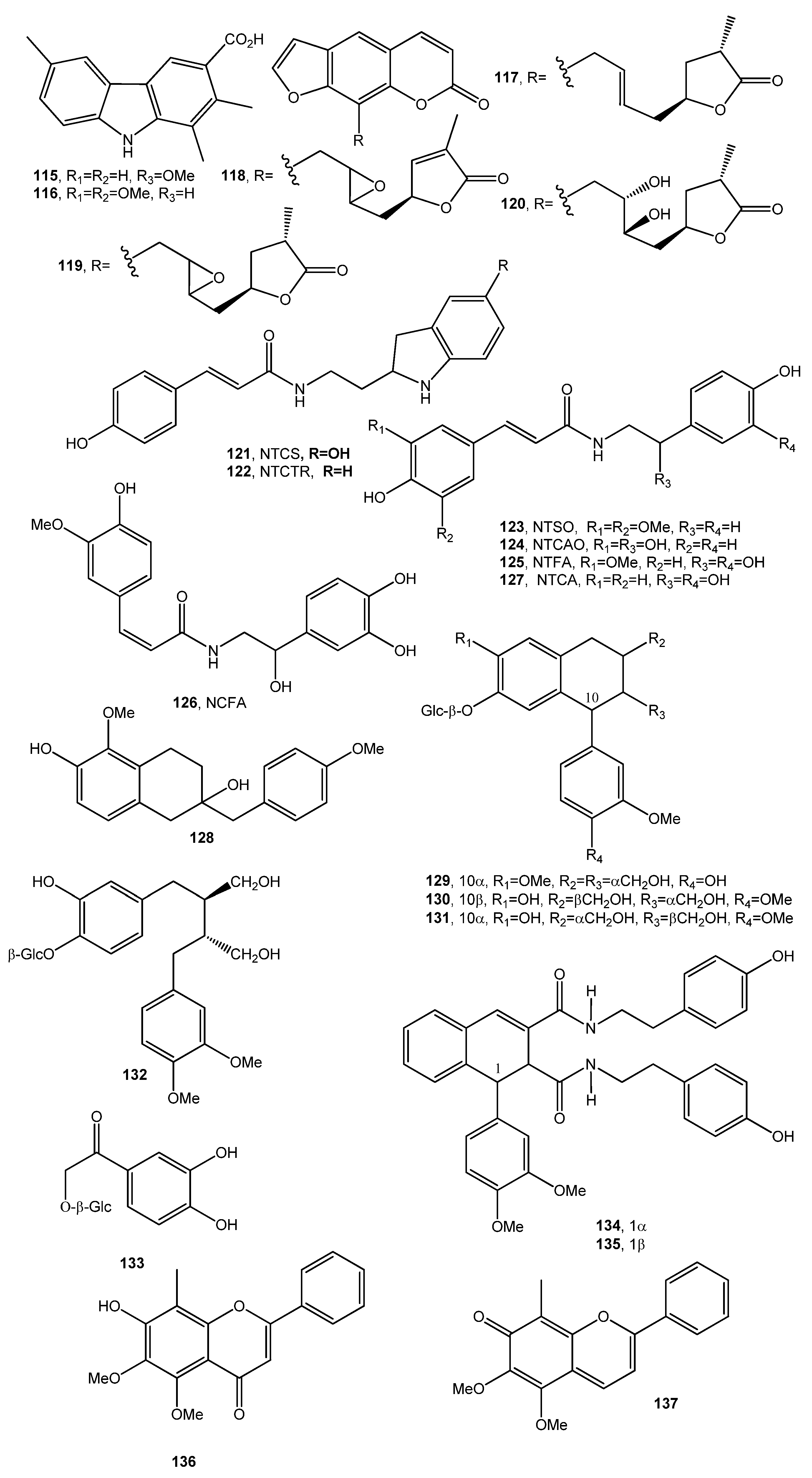 Biomolecules 11 01765 g009 Biomolecules 11 01765 g009