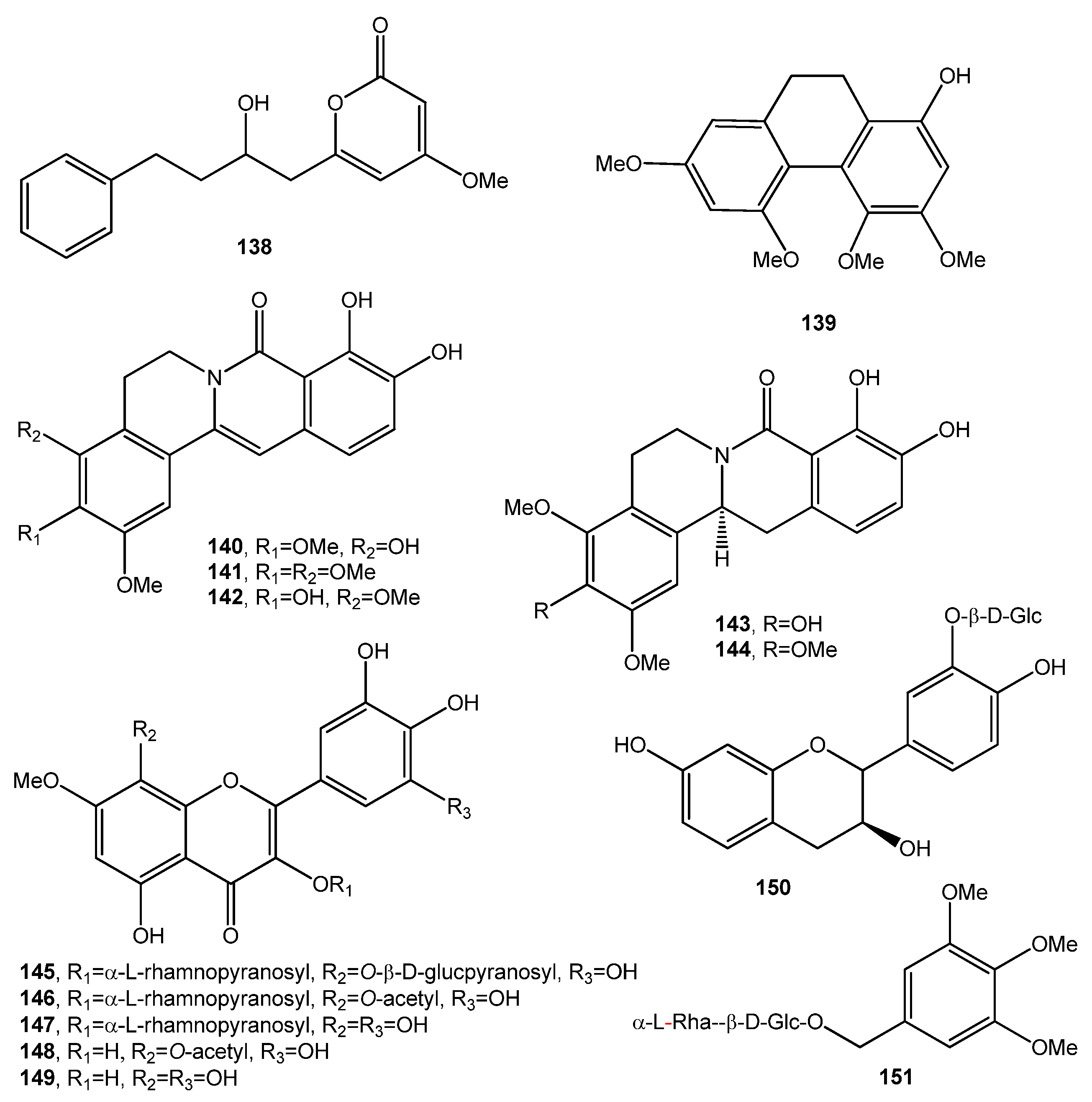 Biomolecules 11 01765 g010 Biomolecules 11 01765 g010