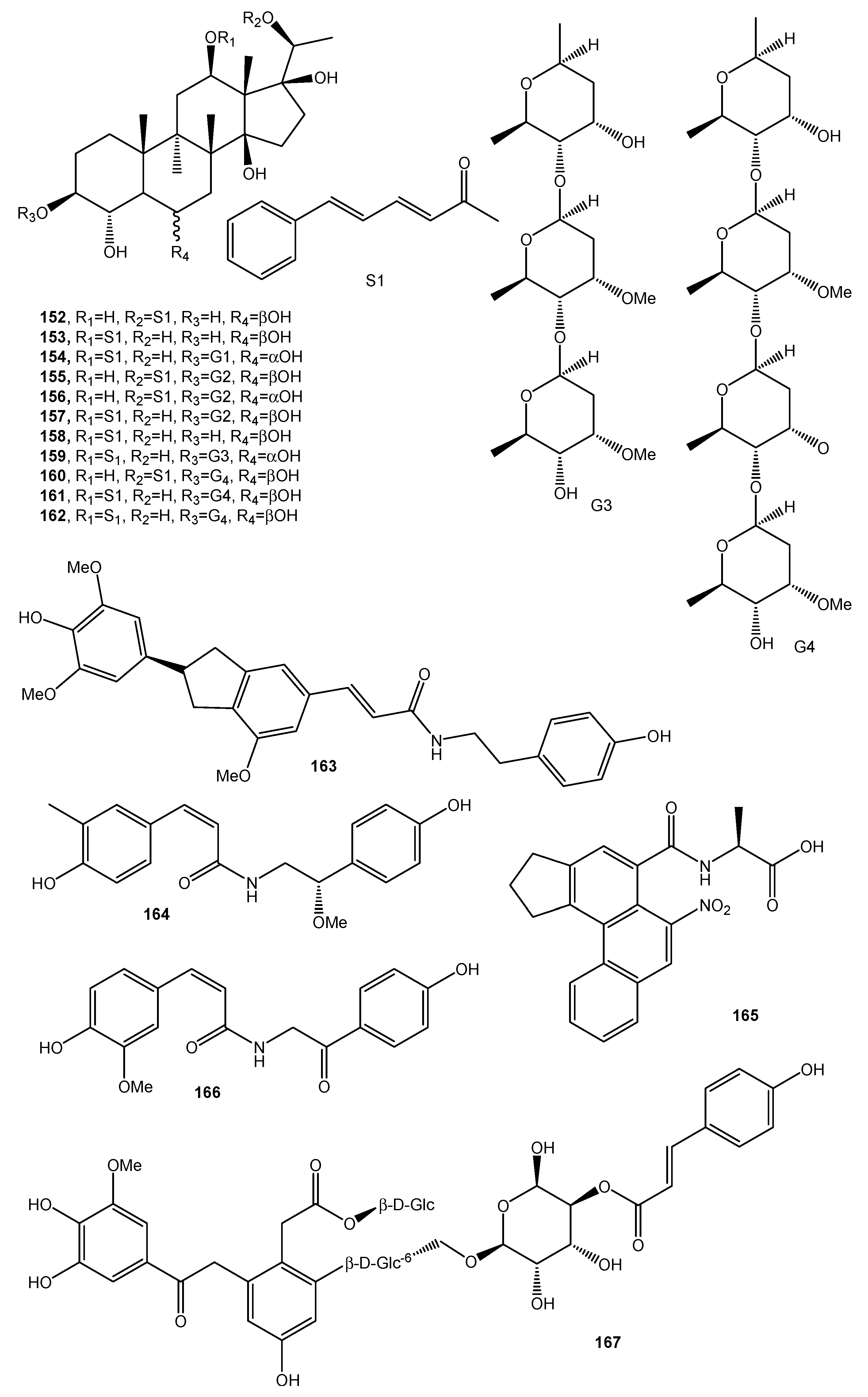 Biomolecules 11 01765 g011 Biomolecules 11 01765 g011