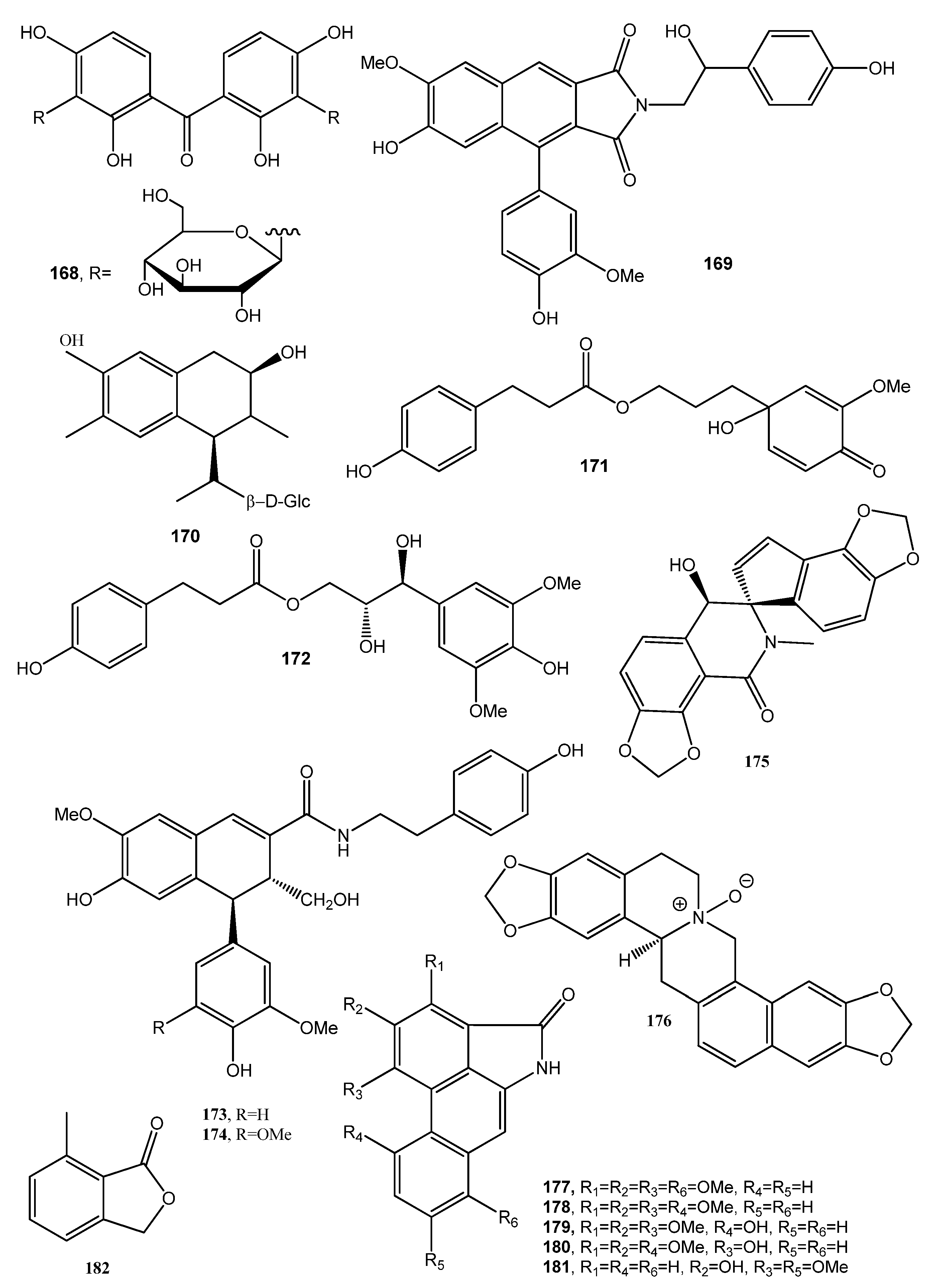 Biomolecules 11 01765 g012 Biomolecules 11 01765 g012