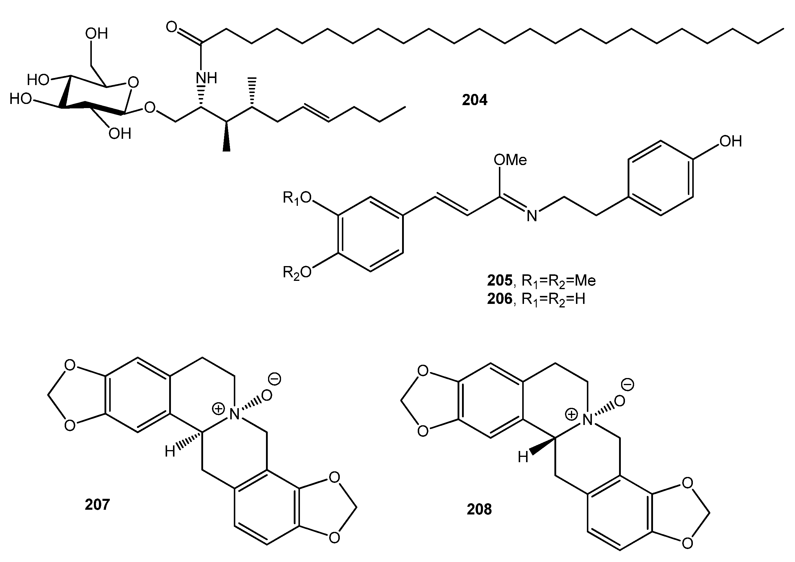 Biomolecules 11 01765 g015 Biomolecules 11 01765 g015